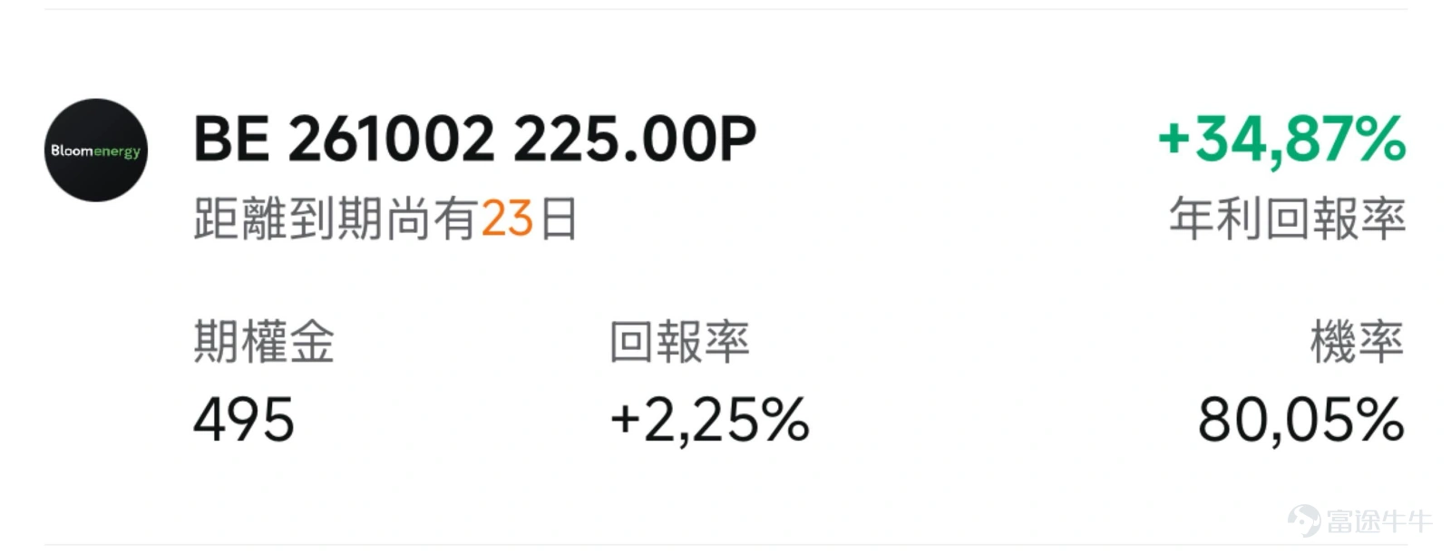 一、Bloom Energy:納入標普500點燃指數基金搶籌,放量上漲 9月8日(周二), $Bloom Energy (BE.US)$ 收報277.22美元,單日大漲9.63%,盤中最高觸及283.83美元、最低259.78美元,成交額76.06億美元,量比2.201,換手率9.857%,明顯放量。此前9月3日、4日已分別上漲8.41%、7.35%,股價從213美元一帶快速抬升至277美元上方。 技術面分析: 短線呈放量突破形態。9月8日股價收在277.22美元,一舉站上9月4日253美元附近的整理平台上沿,並刷新本輪反彈新高區域。上方壓力先看283.83美元盤中高點與300美元整數關口,更上方是351.28美元的歷史高位區;下方支撐先看250美元左右突破平台,再看60日均線238美元一帶。 量能上,成交額顯著放大,顯示資金大舉湧入。短線狀態為趨勢偏強的放量突破,但單日漲幅大、換手接近10%,需防獲利回吐引發的沖高回落。 消息面解讀: 核心催化來自指數成分股調整:BE將納入標普500指數,本月下旬正式生效。影...