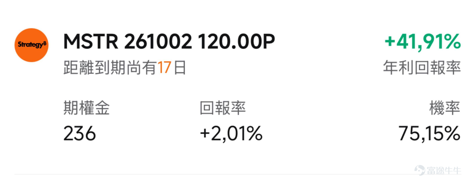 一、MSTR：CLARITY法案衝刺參議院，昨日沖高后盤前回吐 $Strategy (MSTR.US)$ 周一（9月14日）收漲4.56%，報136.94美元，盤中最高137.51美元，最低130.73美元，成交額25.35億美元，換手率5.15%。周二盤前， $Strategy (MSTR.US)$ 回落，幾乎回吐周一全部漲幅。 技術面分析： $Strategy (MSTR.US)$ 在9月3日單日暴漲17.56%至144.92美元高點後，轉入127—145美元區間震盪。9月10日回落至126.91美元低點，隨後11日、14日連續反彈，周一收於136.94美元，逼近區間中上沿。短線處於箱體內震盪反彈，尚未突破9月3日144.92美元高點，上行動能受制於140—145美元壓力區；下方支撐看130美元整數關及126.9美元附近，破位則打開回調空間。 消息面解讀： 核心催化來自《CLARITY法案》。周一參議院發布修訂稿，為周二下午的程序性投票鋪路，市場押注加密市場結構法案通關，比特幣一度重新站上7.8萬美元，COIN單日漲...