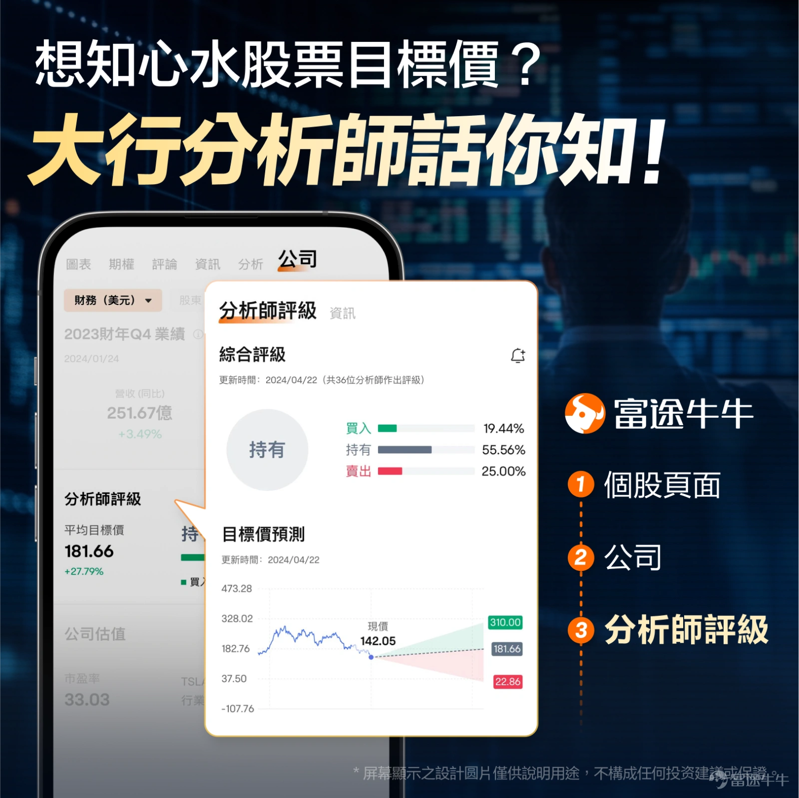 隨着2025年臨近,蘋果的多款新品也進入了發佈倒計時。據報道,蘋果將在2025年春季帶來一系列令人期待的新品,涵蓋iPhone SE、iPad、MacBook Air等多個熱門產品線。投資者準備好迎接新一輪「超級週期」了嗎? 週一, $蘋果 (AAPL.US)$ 收漲0.95%,股價升至239.59美元,再創歷史新高,總市值突破3.62萬億美元,重奪全球市值第一寶座,較第二位的英偉達已高出大約2000億美元。今年以來,蘋果累計漲幅達25.06%。 值得注意的是,從今年四月以來蘋果股價迎來持續上漲,已較今年4月19日的收盤低位點累漲超45%。蘋果股價的強勁表現不僅反映了公司的增長勢頭,也顯示了投資者對其未來發展的信心。這一上漲趨勢的背後,有哪些驅動因素? 突出的業績表現。在新一代iPhone剛剛上市的第四財季,蘋果核心產品iPhone的收入恢復正增長,且增長勢頭超出華爾街預期,推動公司總營收創同期歷史新高。穩健的財務狀況無疑爲投資者提供了信心。 技術創新與AI戰略佈局。在覈心產品更迭的同時,蘋果也在不斷推出新產品,從App...