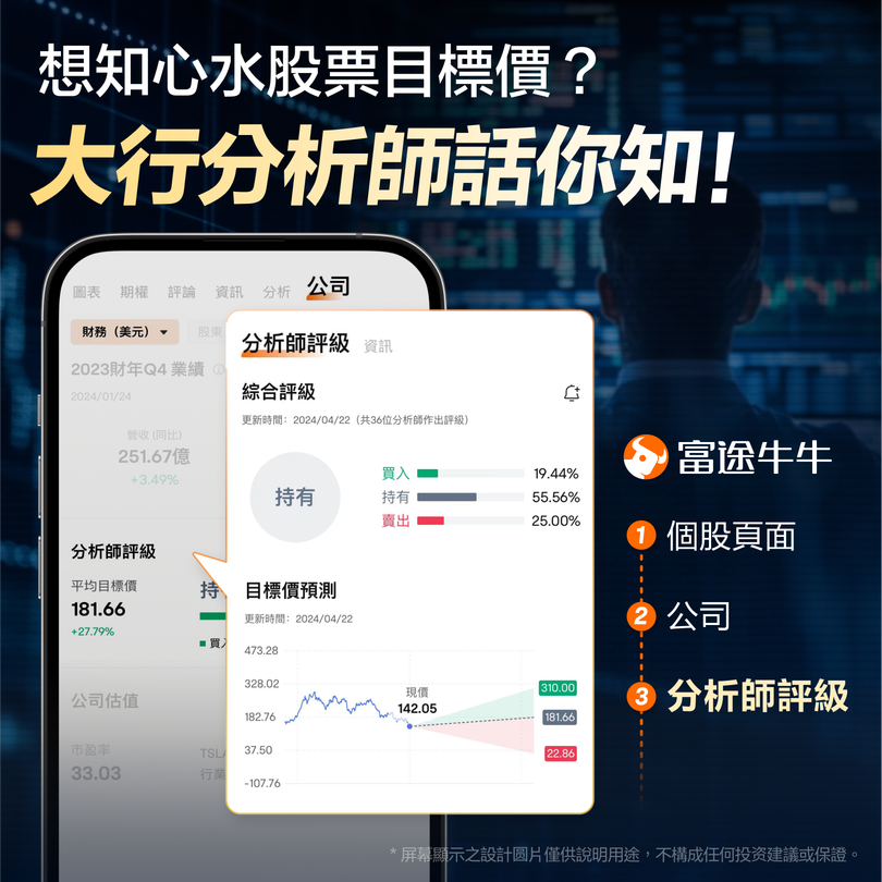 蘋果股價創新高重奪市值第一寶座，新一輪「超級產品週期」將至？