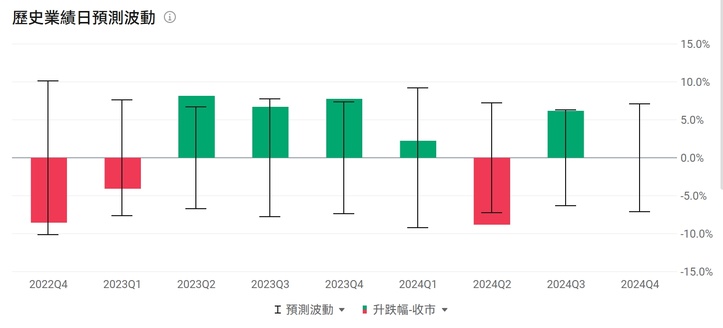一圖前瞻 | 亞馬遜業績本週揭曉！AWS和廣告業務仍是增長引擎，資本開支或成市場關注焦點