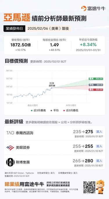 一圖前瞻 | 亞馬遜業績本週揭曉！AWS和廣告業務仍是增長引擎，資本開支或成市場關注焦點