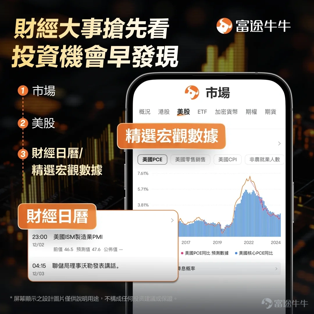 新一週重磅日程一覽 – 科技巨頭密集發佈，谷歌、特斯拉、IBM、德州儀器同日公佈業績，英特爾緊隨其後 $谷歌-A (GOOGL.US)$、$特斯拉 (TSLA.US)$、$IBM Corp (IBM.US)$、$德州儀器 (TXN.US)$將於7月22日美股盤後公佈業績，$英特爾 (INTC.US)$將於7月23日美股盤後放榜。市場關注的核心有兩點：AI投資回報的持續性與規模化進展，以及各公司對未來資本支出的前瞻性指引。 高盛報告強調，目前市場最關注的焦點是產業鏈上更廣泛的企業能否憑藉AI需求實現盈利兌現。微軟、亞馬遜、谷歌、Meta等超大規模雲計算商正以超越自身經營現金流的速度押注AI基礎設施，這場史無前例的資本浪潮能否帶來足夠的回報，已成爲市場最關鍵的懸而未決之問。 Hennion & Walsh Asset Management首席投資官Kevin Mahn表示，如果$谷歌-A (GOOGL.US)$釋放任何削減AI投資預算的信號，都可能在整個AI產業鏈引發...