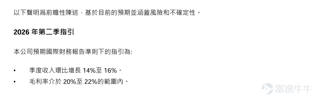 $中芯國際 (00981.HK)$ 將於8月13日港股盤後公佈2026年第二季度業績，並於8月14日舉行Q2業績說明會；機構預期2026Q2預計實現營收28.24億美元，同比增加27.85%；預期每股收益0.034美元，同比增加69.5%。 上述數據使用的會計準則爲國際會計準則。 相比一季度，二季度最大的變化在於需求和價格同步轉強：公司此前給出Q2收入環比增長14%-16%、毛利率20%-22%的指引，並表示基於客戶需求及在手訂單情況，對全年經營情況較此前更加樂觀。 市場對中芯Q2的預期已經經歷一輪明顯上修，單純兌現強勁收入增長可能未必足夠，ASP（平均銷售價格）、Q2毛利率以及Q3指引可能才是決定業績成色的關鍵。 看點一：漲價效應進入兌現期，Q2毛利率能否靠近指引上沿？ 中芯國際Q1實現收入25.05億美元，同比增長11.5%、環比增長0.7%；毛利率20.1%，較上一季度提升0.9個百分點。值得關注的是，一季度晶圓出貨量環比反而下降0.2%，產能利用率也由95.7%降至93.1%，但收入和毛利率仍...