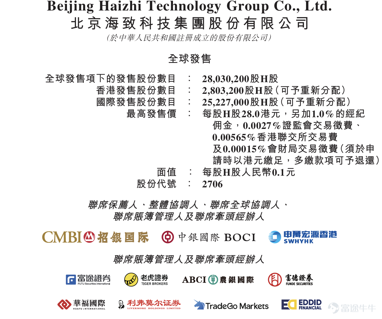 On February 13, "The First AI De-hallucination Stock" and China's leading industrial-grade artificial intelligence solutions provider, Beijing HaiZhi Technology Group Co., Ltd. (referred to as "HaiZhi Technology"), successfully listed on the Main Board of the Hong Kong Stock Exchange, officially entering the Hong Kong stock capital market, marking a new phase of technological deepening and global expansion. During this IPO process, Futu served as the joint bookrunners (JBR) and joint lead managers (JLM), fully leveraging its technology trading platform advantages to introduce diversified high-quality investors for the company, laying a solid foundation for subsequent market liquidity. According to publicly available information, HaiZhi Technology’s cornerstone investor lineup includes numerous well-known investment institutions and industrial capital. HaiZhi Technology brought in JSC International Investment Fund SPC (representing Etown SP), JINGSHENG HENGXING (wholly owned by Zhipu (02513)), Infini, and Mega Prime as cornerstone investors, accounting for approximately 15.52% of the total number of shares issued globally, providing strong assurance for the company’s long-term strategic stability. According to the prospectus, HaiZhi Technology is China’s leading industrial-grade AI solutions provider, especially holding a leading position in the AI agent field centered around graphs. Based on 2024 revenue...