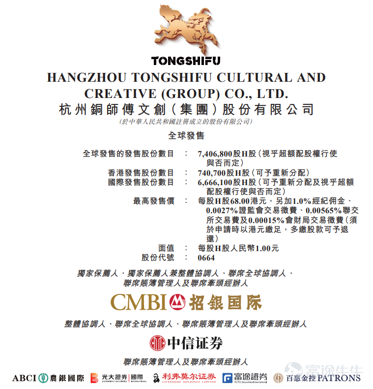 On March 31, 2026, Hangzhou Copper Master Cultural Creativity (Group) Co., Ltd. (referred to as 'Copper Master', stock code: $TONGSHIFU (00664.HK)$ ) officially listed on the Main Board of the Hong Kong Stock Exchange, marking a new chapter in the company’s capitalization development. In this global offering, Futu Securities International (Hong Kong) Co., Ltd. acted as the joint lead manager and joint bookrunners, leveraging its technological trading platform advantages to help the company attract global diversified investors, laying a solid foundation for subsequent market liquidity and brand internationalization strategy. According to the prospectus, Copper Master introduced China Investment Corporation International as a cornerstone investor in this global offering, with an investment amount of 30 million yuan. As of the latest practicable date of the prospectus, Yu Guang, the founder of Copper Master, is the largest shareholder, holding 26.3%; Lei Jun, the founder of Xiaomi ( $XIAOMI-W (01810.HK)$ ), Shunwei Capital and Xiaomi hold 13.4% and 9.6% respectively, making them the second and third largest shareholders. According to the Frost & Sullivan report, based on 2024 revenue, Copper Master ranks first in the Chinese copper cultural creative craft products market with a 35.0% market share. As a leading enterprise deeply rooted in traditional cultural creative fields, the company focuses on the research, development, production, and sales of copper cultural products while expanding into diverse material categories such as gold and silver, building a portfolio that includes the main brand 'Copper Master' and 'Seal Gold Shop', 'Great Copper...