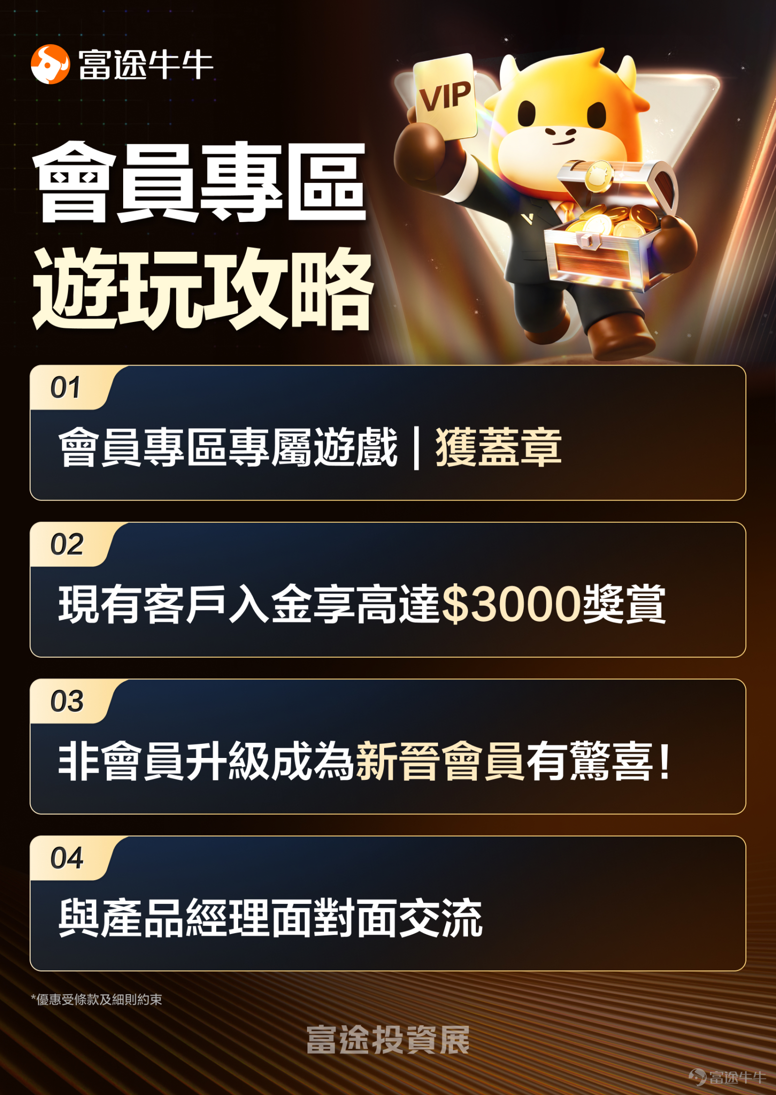 文末互動有獎，不要錯過哦~ 各位牛友們，相信大家已經知道第三屆富途投資展現正接受報名中，還沒報名的牛友快[鏈接: 點此免費領取門票>>] 🗓️ 日期：2026年3月13日（五）- 3月14日（六） ⏰ 時間：10:00 - 18:00 📍 地點：香港灣仔會展中心 Hall 5E 為了全方位滿足牛友從基礎交易到深度理財的多元需求，投資展特設多個展區，無論你是什麼類型的投資者，是短線交易還是價值投資，想了解投資策略還是行業趨勢，尋求個人財富管理方案還是家庭資產配置建議，都可以在投資展滿足你未來財富之路[打call][打call]。 [疑問]想知道如何玩轉各大展區？[疑問]每個展區有什麼福利和財富密碼？先把這篇攻略收藏好，鎖定目標直奔各大專區，福利和財富密碼一網打盡！[酷] 🎊會員專區：高達$3000獎賞及限量周邊大放送！ 無論是否牛牛會員，來投資展會員專區現場入金，即享高達$3000獎賞，還有投資展限定周邊大放送，有機會領取最新會員牛牛模型、方塊牛牛等最新款牛牛周邊！還不是會員？沒關係！在2026年3月1日-3月12日期間首次成為牛牛會員的牛友，來現場還可領取...