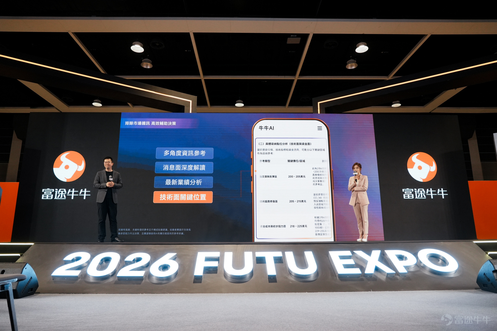 2026富途投資展今天正式開幕！首日現場人流持續攀升，氣氛熱爆！頂尖投資專家、上市公司管理層、金融機構現場分享最新投資機會，牛友們現場互動贏走包括iPhone17、iPad Air等最新款數碼產品，做任務兌換最新款牛牛周邊！！還沒有來的牛友，立即[鏈接: 點擊領取免費門票]，明天前往現場參加！最後明天！！ 🗓 日期：2026年3月13日（五）- 3月14日（六） ⏰ 時間：10:00 - 18:00 📍 地點：香港灣仔會展中心 Hall 5E 🔥投資展現場人潮洶湧，氣氛高漲！ 💡2026產品發佈會重磅登場！ 六大新功能發佈，由全新「牛牛AI」驅動，助你打造一站式財富中樞，還包括面向AI Agent的專屬技能（Skills）和新版OpenAPI，引領自動化交易時代！在場的牛友們紛紛表示迫不及待想立即上手體驗！ 🎤 頂尖嘉賓雲集，走在投資最前沿！ 國際金融機構領軍人物、業界翹楚、上市公司高管及投資專家輪流上陣，現場剖析熱門板塊前景，最新財富增值機遇。策略會及工作坊現場座無虛席，大家都在認真做筆記，把握最新投資機遇，不要錯過任何一個「...