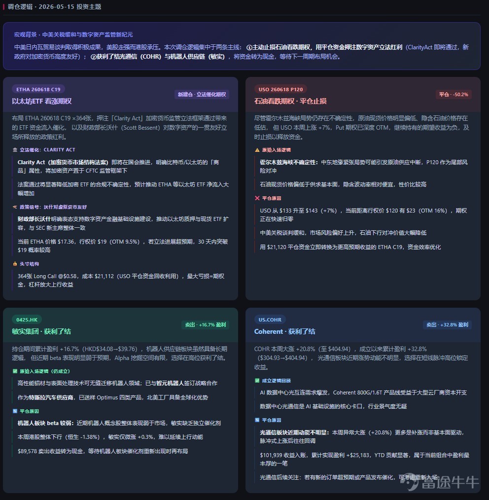 Guide to this week's strategies for the US and Hong Kong markets: Trump's visit to China confirms easing again, how to grasp the rotation rhythm? Higher-than-expected PPI pushes US Treasury yields above 4.5%, how will high-valuation markets respond to pressure on the denominator side? [Live Broadcast Reservation] Today at 16:30, Futu's Chief Investment Research Expert will join you to look ahead at this week’s market. Positive news emerges during the visit to China, how to grasp the rotation rhythm? [Share Link: Market First Sound Weekly Call | Positive news from the China visit keeps coming, how to grasp the rotation rhythm?]                                                                        [I. Macroeconomic Observations] 1.1 International Macroeconomic: The outcomes of Trump's visit to China and the higher-than-expected PPI, how will policy paths unfold? The results of Trump's visit to China are mainly reflected in three aspects:First, a clear procurement intention was expressed, with China expressing willingness to purchase more US energy, reaching procurement arrangements for aircraft, agricultural products (soybeans, beef), and energy categories.Second, the advancement of trade institutionalization, both parties plan to establish a dedicated institution to supervise the implementation of agreements and form institutional arrangements for non-sensitive areas, marking significant progress in Sino-US economic and trade relations;Third, there is symbolic easing in the technology sector, approving some Chinese companies to purchase NVIDIA chips, but this is only symbolic and does not constitute structural openness. Overall, no mega-deals or comprehensive trade agreements emerged from this visit to China...