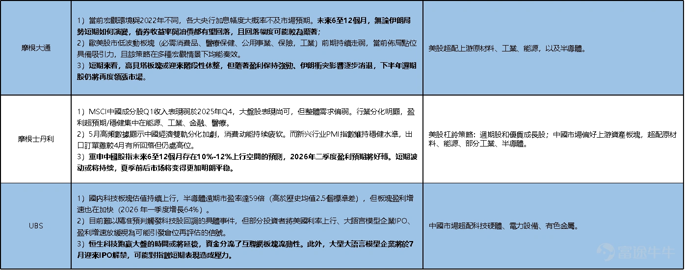 觀點精選
