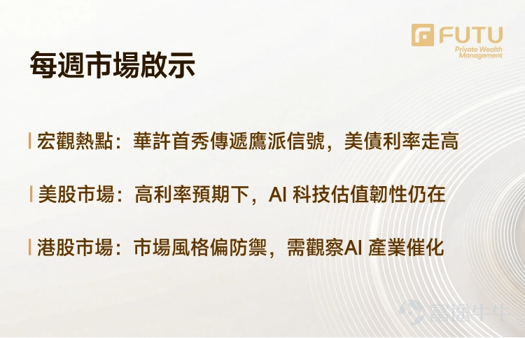 帶您讀懂本週美港兩市策略: 華許鷹派首秀疊加美伊變數,宏观不确定下如何佈局科技主線? 恒指全週跌3.21%、南向資金淨流出44億,港股修復窗口是否已至? 【一、宏觀觀察】 1.1 國際宏觀: 華許首秀信號偏鷹,美債利率突破如何演繹? 美聯儲新主席華許在首次新聞發佈會上宣布設立五大工作組,涵蓋通脹框架、替代數據來源等核心議題,同時重申2%通脹目標不變,拒絕填寫個人點陣圖。 市場將上述信號解讀為鷹派,TIPS 10年期實際收益率升至去年5月以來最高,美元錄得年內最大單日升幅,聯邦基金期貨顯示年內加息預期明顯升溫。 華許策略的核心邏輯在於強化美聯儲獨立性、重塑政策框架,秋季框架報告出爐前政策不確定性將階段性上升 與此同時,美伊瑞士談判宣布無限期延後,以軍轟炸黎巴嫩南部,原先被迅速壓縮的地緣風險溢價並未真正消失,油價和通脹預期的短線壓制難以成為單邊上行的穩定底座。 1.2 國內宏觀: 5月出口同比+19.4%但社零轉負,內外需割裂下政策對沖空間有多大? 5月社融新增2.03萬億略超預期,但87%的貸款為票據,企業中長期貸款罕見負增長,居民貸款...