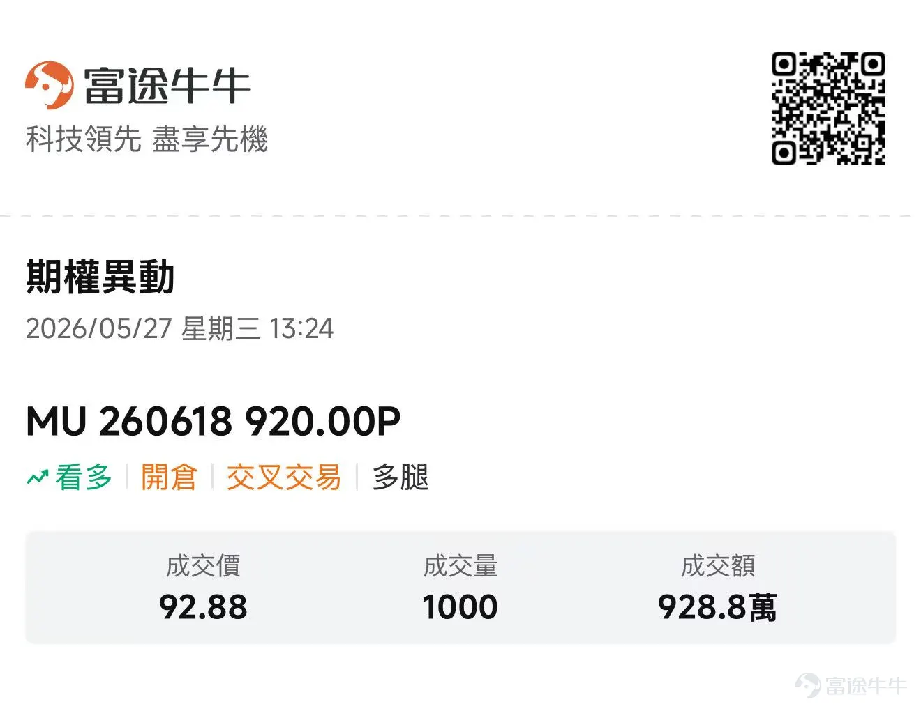 $美光科技 (MU.US)$ 最近已成爲市場上最熱門的AI交易之一。受AI基礎設施需求激增以及市場對HBM(高帶寬內存)興趣爆發的推動,美光科技(MU)股價近幾周大幅上漲,一度推動公司市值突破$1萬億,使其穩居全球科技巨頭行列。 隨着該股繼續強勢飆升,……