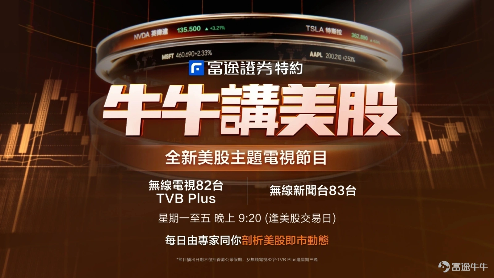 李冠濠：巴菲特已宣佈了今年尾退休, Greg Abel阿貝爾已決定繼任CEO。傳統上巴郡 $伯克希爾-B (BRK.B.US)$ 一直是避開投資AI類型科技股，因為巴菲特曾直言 "睇唔明" AI相關行業, 但此番新買入 $谷歌-C (GOOG.US)$ 顯示對其的開放態度，但我認為是新CEO的操作, 更預示基金未來轉型的可能性。綜觀公司現時總持倉市值達2,670億美元, 超過86%的美股都是聚焦如消費/能源/銀行等傳統行業，阿貝爾領導下為了應對旗下傳統股的增長放緩, 基金調整部份倉位是可預期的事情。 黄鸿昌：11月發佈財報的科技股中，中小型市值的算力租賃Neocloude公司，部分半導體企業，業績后股價均呈現走弱。例如 $CoreWeave (CRWV.US)$ 、 $NEBIUS (NBIS.US)$ 、 $Astera Labs (ALAB.US)$ 、 $Arm Holdings (ARM.US)$ ，應用材料等。整个軟件板塊，以企業云軟件 $ServiceNow (NOW.US)$ 爲例，業績后已經迅速跌穿前低，填補了4...