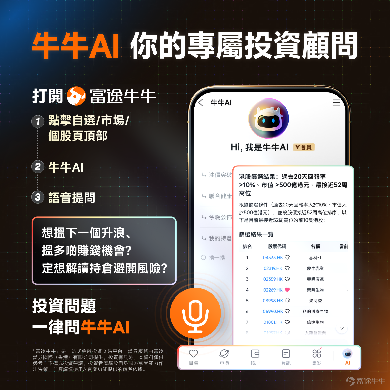 市場最熱門的股票，未必是最值得買的股票；沒有人討論的市場，也未必沒有機會。 本次邀請到嘉賓-「金融肉骨茶」詳細講解：由港股、美股一路談到韓國、歐洲及泰國市場，分享如何在高估值、板塊輪動及波動加劇的環境下配置資產。核心並不是揣測下一隻熱門股，而是回答三個問題：現在甚麼資產已經太擁擠？哪些市場仍然被忽略？點樣判斷自己的持倉能否承受下一次調整？ 一、資訊很多，真正重要的是怎樣使用 牛牛提供的功能已經相當完整，包括財經日曆、宏觀數據、IPO資料、ETF分析、牛牛AI及現金管理工具。 以往我們要從不同網站尋找宏觀數據和公司資料，現在很多內容都可以直接在一個APP內完成。對從事金融相關工作、需要撰寫文章或研究市場的人而言，這些資料不只可用於交易，也能提高日常研究效率。 ETF功能則適用於比較：①ETF過往表現 ②實際持有的資產 ③管理費及相關開支 ④不同產業及市場的配置比例  牛牛AI的優勢則在於能夠篩選平台內較新的市場數據。對業績、估值及個股數據等較具時效性的問題，比單純使用沒有實時市場資料的通用AI更有參考價值。 現金寶則適合暫時未準備...