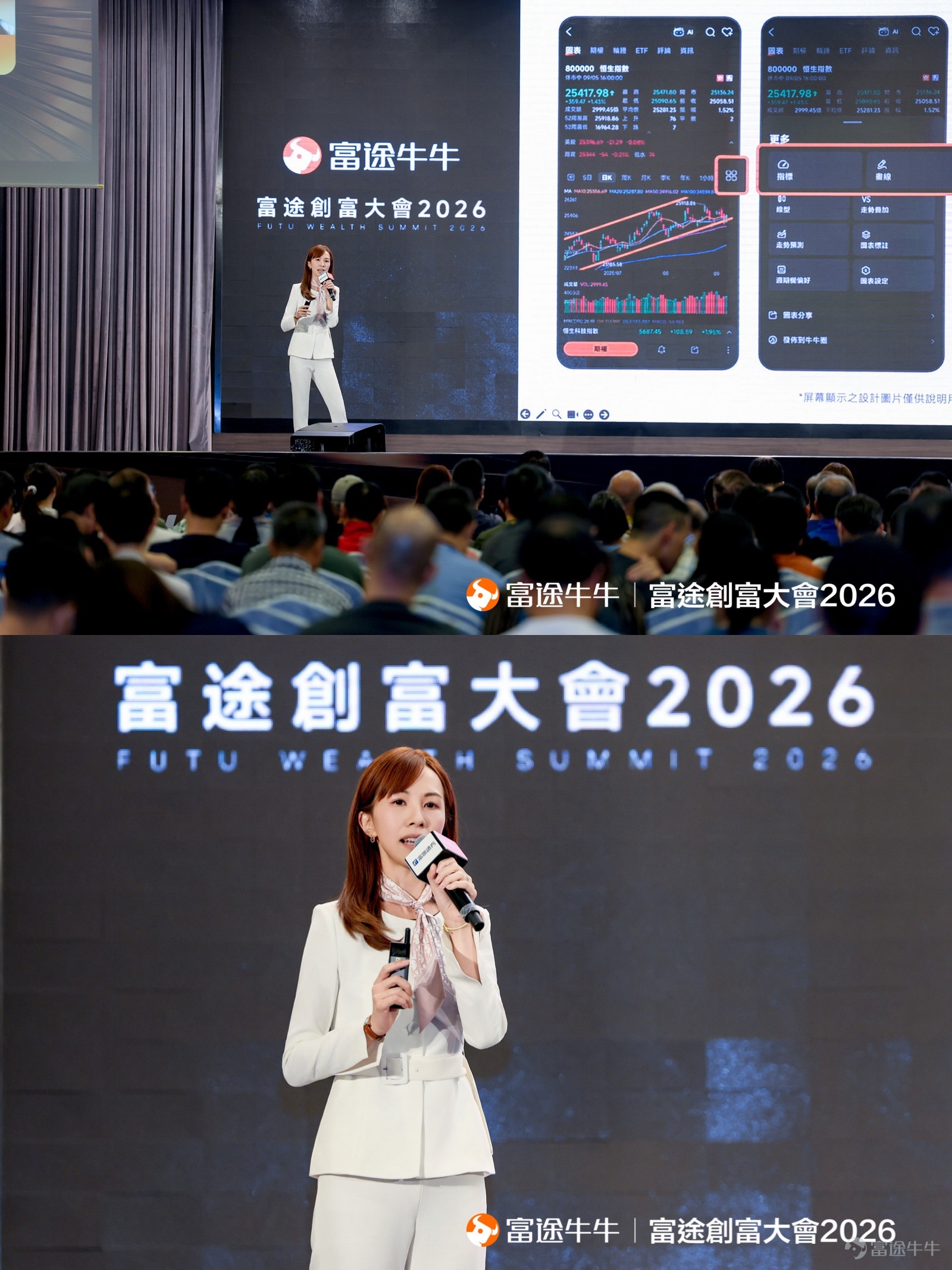 [呲牙]「富途創富大會2026」已於8月8日圓滿落幕！ 這場年度投資盛事，匯聚了港交所、納斯達克、南方東英、晨星、華夏、廣發、恒生投資等頂級機構專家，更請來了坐擁200萬+粉絲的頂流KOL「我要做富翁」施傅、經濟學者兼教授李兆波等重量級投資大咖，豪華陣容吸引近千名投資者頂著酷暑趕到現場[耶]，共赴這場專屬於我們的「投資盛會」！ 相信牛友們最心急的，還是想知道大咖們到底講了什麼投資密碼💰？ 現在花5分鐘時間，跟牛牛一起回顧這場創富大會的精華Highlight吧！ [愛心][鏈接: ps：點這裡去報名其他講座]>>[愛心] 🔥聚焦長線投資，把握未來十年投資先機 廢話不多說，直接上乾貨！以下是嘉賓們的精華觀點，每一條都值得你收藏反覆看👇 香港市場新動能：趨勢、創新與投資機遇 港交所代表--黃集恩先生帶來了一個重磅訊息——香港正在從「股票市場」進化為「多元資產平台」！ 這意味著什麼？簡單來說： 首先，IPO市場依然活躍，很多優質公司仍然選擇香港作為融資平台，說明香港市場的吸引力並未減弱。 其次，ETF崛起是大趨勢，ETF的成交量已經超越了傳統的窩輪和牛熊證，這是投資者...