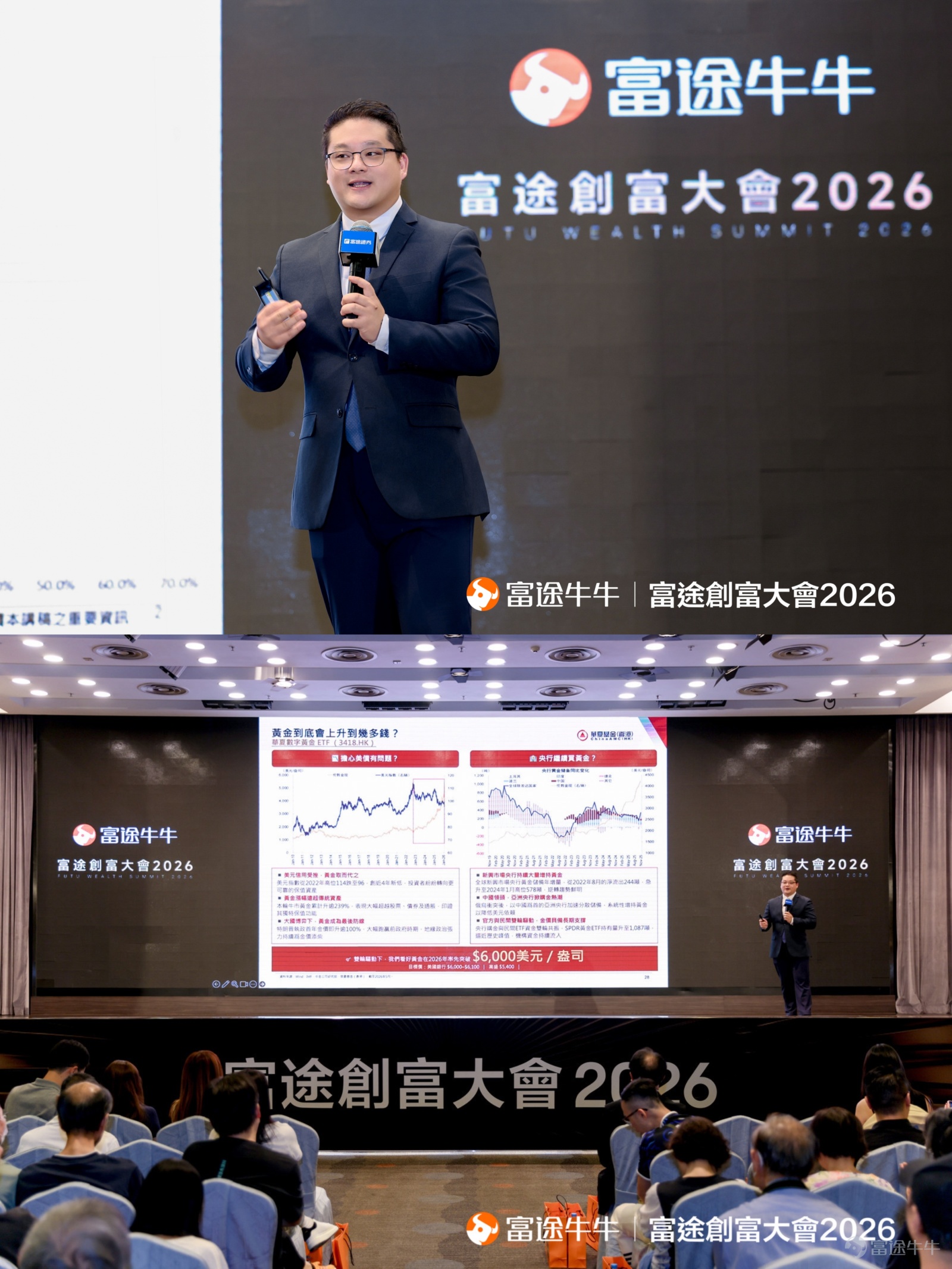 [呲牙]「富途創富大會2026」已於8月8日圓滿落幕！ 這場年度投資盛事，匯聚了港交所、納斯達克、南方東英、晨星、華夏、廣發、恒生投資等頂級機構專家，更請來了坐擁200萬+粉絲的頂流KOL「我要做富翁」施傅、經濟學者兼教授李兆波等重量級投資大咖，豪華陣容吸引近千名投資者頂著酷暑趕到現場[耶]，共赴這場專屬於我們的「投資盛會」！ 相信牛友們最心急的，還是想知道大咖們到底講了什麼投資密碼💰？ 現在花5分鐘時間，跟牛牛一起回顧這場創富大會的精華Highlight吧！ [愛心][鏈接: ps：點這裡去報名其他講座]>>[愛心] 🔥聚焦長線投資，把握未來十年投資先機 廢話不多說，直接上乾貨！以下是嘉賓們的精華觀點，每一條都值得你收藏反覆看👇 香港市場新動能：趨勢、創新與投資機遇 港交所代表--黃集恩先生帶來了一個重磅訊息——香港正在從「股票市場」進化為「多元資產平台」！ 這意味著什麼？簡單來說： 首先，IPO市場依然活躍，很多優質公司仍然選擇香港作為融資平台，說明香港市場的吸引力並未減弱。 其次，ETF崛起是大趨勢，ETF的成交量已經超越了傳統的窩輪和牛熊證，這是投資者...