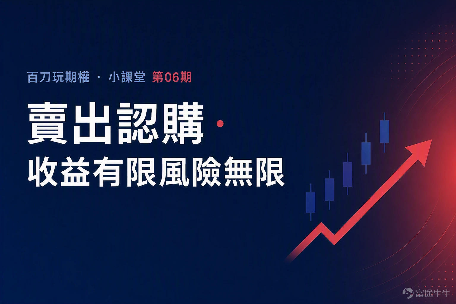 每週三,「百刀小課堂」準時開課。我們從最基礎的講起,每期只講透一個知識點,牛友們跟著一期一期學,期權其實沒那麼難。 除了週三的小課堂,我們週一還有「機會池」聊潛在的邏輯、週五有「小復盤」拆周內的案例——三個欄目各有側重,搭配食用效果更佳。關注牛牛「百刀玩期權」官號,更新不迷路~ 前面兩期,我們講的都是「買方」——花幾十上百刀買張 Call 賭大漲、買張 Put 賭大跌,虧損有限、賺頭想像空間大。今天我們換個身份,來當一回「收租的房東」。 你有沒有想過:既然有人願意花錢買期權,那收這筆錢的人是誰?答案就是「賣方」。 今天要講的賣出認購(Short Call),就是最經典的一種「收租」玩法——收錢的甜頭誰都愛,可它背後藏著一個讓人捏把汗的詞:風險理論上無限。這股「收租」與「無限風險」的張力,正是我們今天要講透的。 什麼是賣出認購?你就是那個「收租的房東」 先打個比方。你手上有一套房(正股),有人擔心房價會漲,想跟你約定「一個月後我有權用某個價格向你買」。為了拿到這個「權利」,他先付你一筆訂金。...