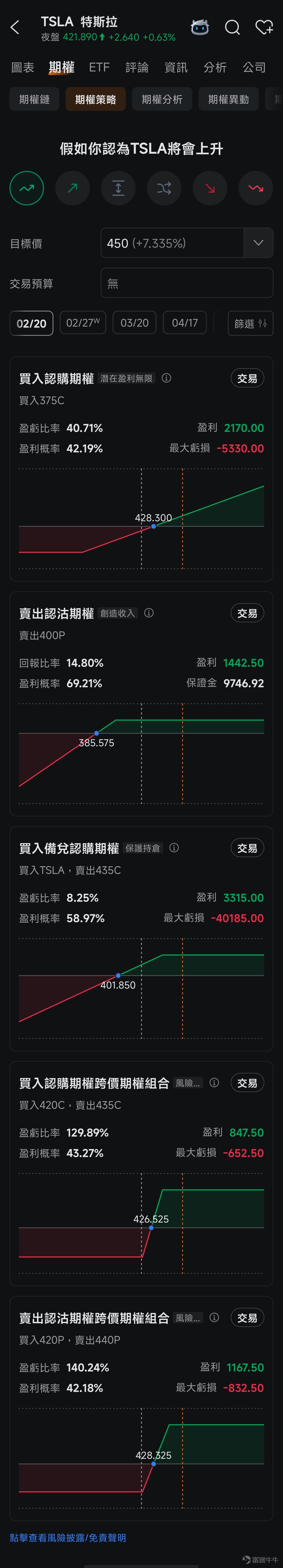 On January 26, the US stock options market will undergo a structural transformation!$Tesla (TSLA.US)$ 、 $NVIDIA (NVDA.US)$、 $Apple (AAPL.US)$、 $Amazon (AMZN.US)$、 $Meta Platforms (META.US)$、 $Broadcom (AVGO.US)$、 $Alphabet-C (GOOG.US)$、 $Microsoft (MSFT.US)$Top tech giants such as$iShares Bitcoin Trust (IBIT.US)$, will list 'weekly Monday and Wednesday expiry' option contracts. This breaks the tradition of individual stock options mainly expiring on Fridays, turning short-term options trading from 'Friday frenzy' into a 'midweek norm.' This will make trading these underlying options more flexible and frequent, further enhancing market liquidity. For investors, this increases opportunities for short-term hedging and swing trading but may also lead to greater intraday stock price volatility, requiring quick adaptation to the new market rhythm. For more information about this event, you can[Share Link: Click here]view details. To seize the opportunity in end-of-term options within this new normal, you not only need to understand the rules but also require a handy toolkit. Next, we willLeveraging Futubull's powerful options functionality matrix, we'll help you efficiently respond and capitalize on opportunities from three key dimensions: foundational knowledge, tool application, and practical strategies! ...