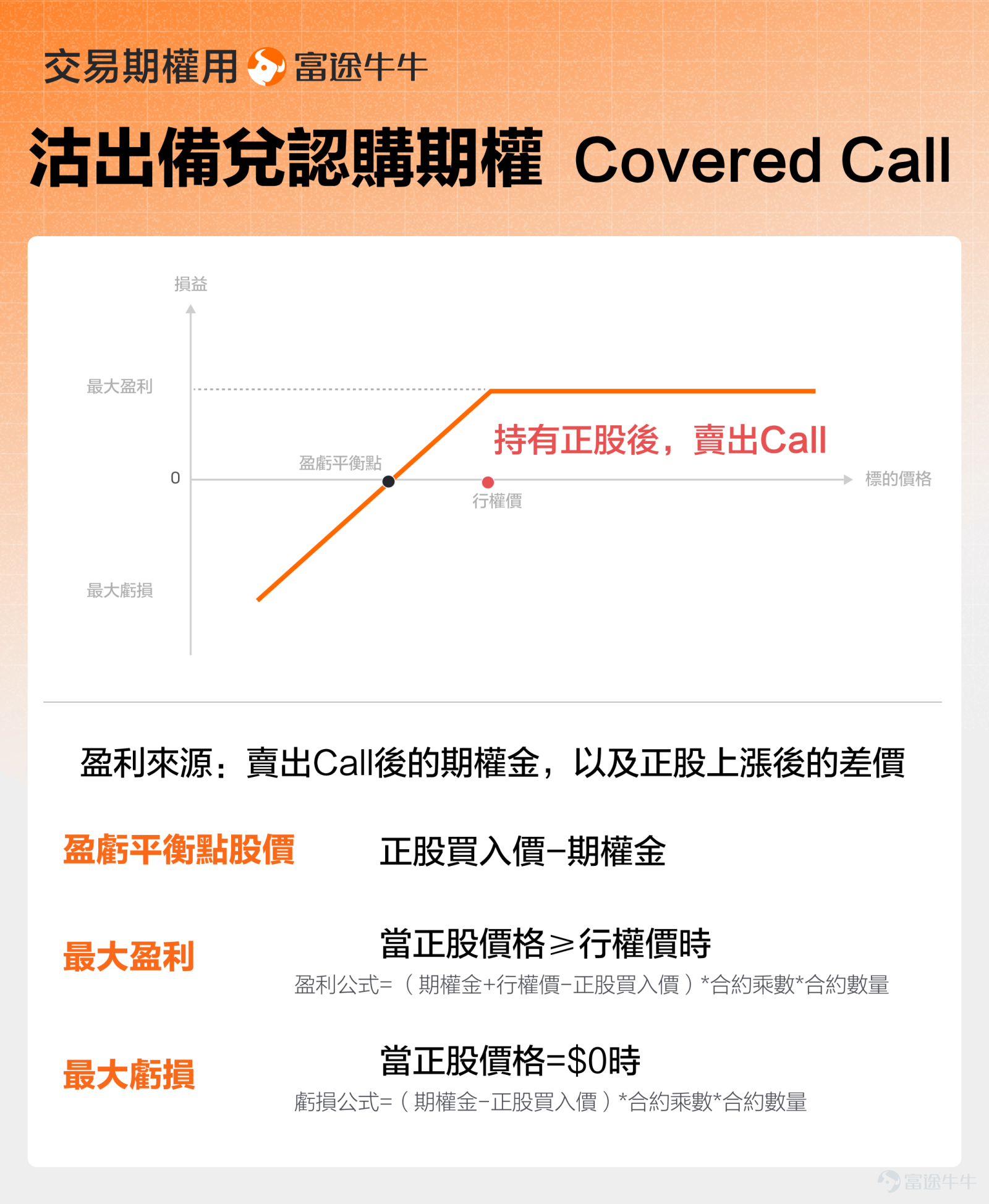 2026年开年以来，存储和CPU两大赛道成为了市场绝对的焦点，行情的暴烈程度令人瞠目结舌。它们不仅令 $英伟达 (NVDA.US)$ 、 $谷歌-C (GOOG.US)$ 等美股七巨头黯然失色，乃至在格陵兰地缘冲突发酵的情况下，还能顶着大盘的压力继续强势上行。 存储行业的代表 $闪迪 (SNDK.US)$ 在25年已经取得近600%升幅，今年1月还没过完已经继续翻倍；CPU行业的 $英特尔 (INTC.US)$ 和 $美国超微公司 (AMD.US)$ 也在近期表现强势，在周二大盘下跌超2%的情况下，均能逆势上涨，并在地缘因素缓和后继续强势上行。 通过复盘不难发现，随着AI浪潮不断深入发展，CPU行业与存储的叙事之变存在惊人的相似性。今夜，随着英特尔发布关键财报，AMD股价冲击新高，这场围绕“CPU价值重估”的产业博弈也进入白热化。我们将深入解读行业逻辑的变迁，对比英特尔与AMD的攻守之道，并基于当前市场预期，探讨潜在的期权交易策略。 此时此刻，恰如彼时彼刻！ 资本市场对产业趋势的定价，往往遵循相似的叙事逻辑。存...
