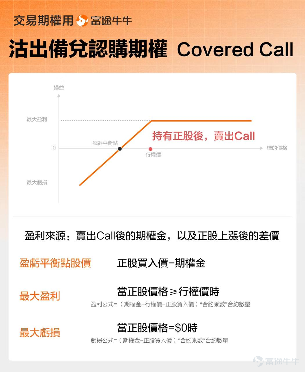 回溯過去的一週， $英特爾 (INTC.US)$ 的股價經歷“急漲-急跌-反彈”的劇烈波動。1月23日英特爾剛剛發佈的第四季度業績雖然略超預期，但Q1指引疲軟，且因不及預期的1代工進展和供應限制，業績後股價急瀉17%； 然而，市場並未過多糾結於並不亮眼的當期業績。昨日1月29日受供應鏈傳出「英偉達下一代GPU也將接入英特爾代工」的消息刺激，股價再度大漲超11%。蘋果與英偉達的雙入局，是否意味着英特爾的代工業務翻身時刻即將來臨？ 蘋果與英偉達雙入局，點燃市場熱情 早在25年12月初，知名分析師郭明錤曾披露，英特爾成爲 $蘋果 (AAPL.US)$ 先進製程供應商的可能性顯著提高，蘋果正評估自2027年起由英特爾18A製程代工其低端M系列芯片，當日股價也一度飆升超10%。 去年12月TrendForce也報道稱， $谷歌-A (GOOGL.US)$$谷歌-C (GOOG.US)$已確定在其2027年推出的TPU芯片中採用英特爾的EMIB先進封裝技術， $Meta Platforms (META.US)$ 亦在積極評估將自...