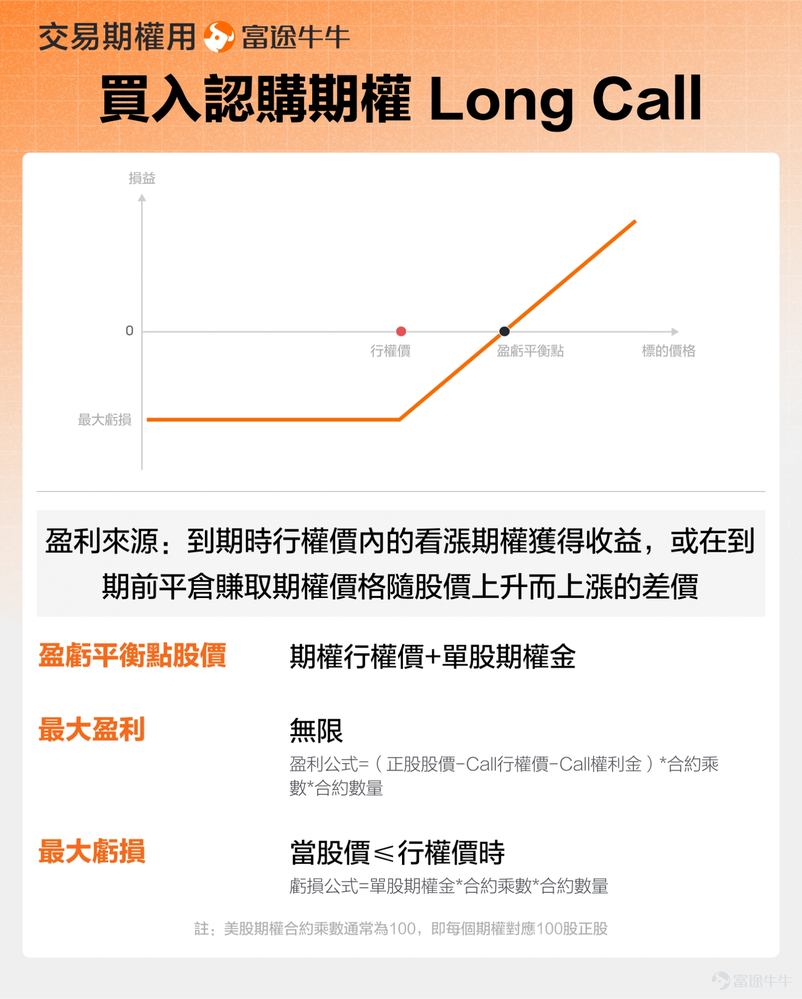 AMD將於2026年2月3日（美東）盤後發佈2025Q4業績，預計實現營收96.68億美元，同比增加26.25%； 預期每股收益0.829美元，同比增加185.76%。 上述數據使用的會計準則爲US-GAAP。 從近期機構研報和行業動態來看，這一季度的業績亮點與挑戰並存——服務器CPU業務的份額提升、AI業務的落地進展，將成爲支撐業績的核心動力，但顯存成本飆升引發的GPU漲價、PC市場需求疲軟等問題，也可能給短期表現帶來壓力。 本文結合富國銀行、廣發證券等機構的分析，以及行業裏的實際動態，拆解一下這次業績值得關注的幾個關鍵方向。 先從整體業績預期來看，機構對數據中心業務的期待值不低 富國銀行目前預測，AMD第四季度數據中心總收入能達到50.2億美元，其中服務器CPU收入約25.8億美元。 不過他們覺得這還不是上限——如果按2025年服務器出貨量同比增長10%、服務器CPU與服務器出貨量1.85倍的配比（這比2021年以來2.14倍的平均水平低，算偏保守的假設），AMD服務器CPU收入甚至有機會突...