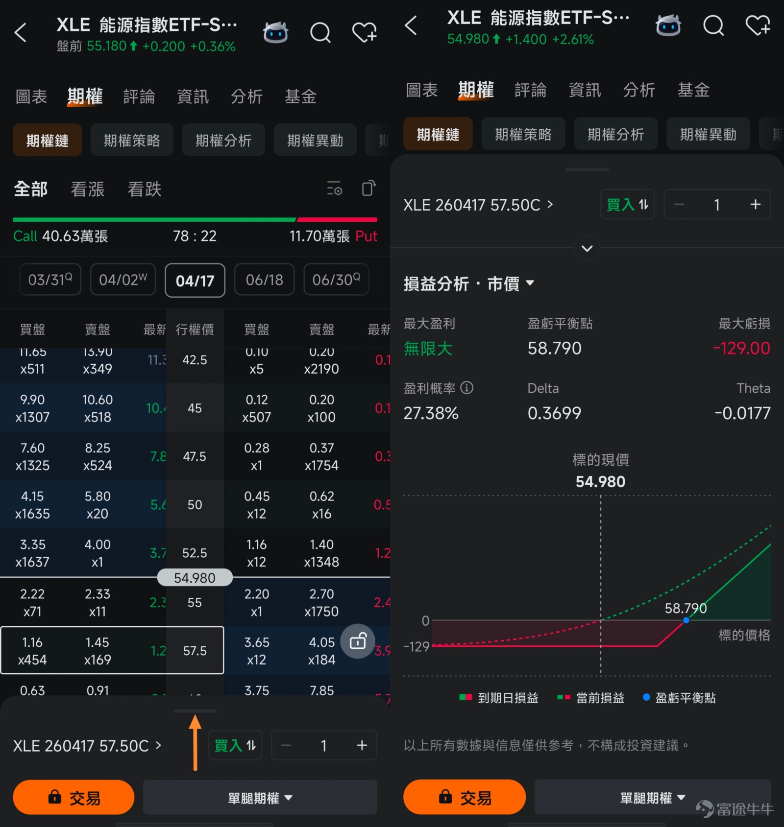 Hello fellow investor! I've noticed that many investors face bottlenecks when investing in stocks and feel lost when considering a move to options. Therefore, to help option beginners cultivate the right mindset, enhance their understanding, and seize opportunities through hands-on practice, I have created the 'Option Newbie Gold Rush Companion' column. I hope to accompany you on a path of continuous improvement. If you're interested, you're welcome to join.[Share Link: Click here]Upon joining the learning platform, you will receive notifications when subsequent columns are updated. *The following content is for investment education purposes only and does not represent any investment advice. Data is as of before the US stock market opening on February 12, 2026. Since the beginning of 2026, the US stock market has seen a noticeable sector rotation. Tech stocks, which have led the market over the past two years, started showing signs of fatigue and also diverged internally: Software-related stocks have plummeted sharply due to the impact of AI agents on the traditional SaaS business model and rating downgrades by institutions, with representative $iShares Expanded Tech-Software Sector ETF (IGV.US)$ having fallen more than 20% year-to-date; Funds flowed into hardware-related stocks such as storage and semiconductor equipment, $Micron Technology (MU.US)$ 、 $SanDisk (SNDK.US)$ with storage chip names like  performing strongly since the start of the year, even experiencing single-day surges of 10%, forming a stark contrast of 'weak software, strong hardware' within the tech sector. At the same time, traditional cyclical sectors such as energy, materials, and industrials have unexpectedly risen significantly,...