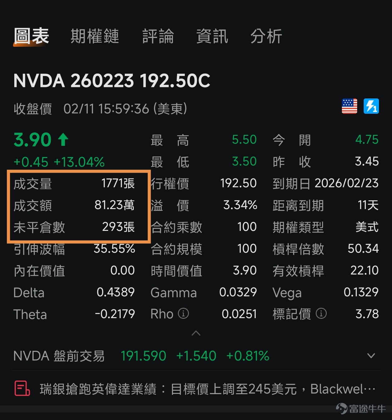 (Design images displayed on the screen are for illustrative purposes only and do not constitute any investment advice or guarantee.)