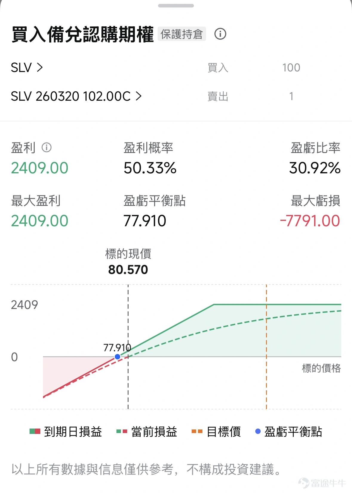 At the start of 2026, the precious metals market experienced an epic level of volatility. In January, after a sustained rally, the market witnessed a 'historic crash' at the end of the month, with silver recording its largest single-day drop ever, while gold prices fell to around $4,400 per ounce, shrouding the market in fear and uncertainty. During the Spring Festival of the Year of the Horse, precious metals gradually stabilized and began to rebound.As of today (February 24), gold has largely recovered its pre-holiday losses, approaching the high levels seen at the end of January, while silver has also rebounded but with noticeably less strength compared to gold.This 'strong gold, weak silver' divergence reflects the complex dynamics currently at play in the precious metals market. Notably, four years ago today, the Russia-Ukraine conflict erupted in full force, marking the beginning of a major event that profoundly altered the global political and economic landscape.The global energy landscape has been reshaped, Europe's security architecture faces restructuring, and defense spending across nations has generally increased. The Russia-Ukraine conflict has fundamentally changed the pricing dynamics of precious metals (especially gold). Since then, gold is no longer merely the mirror image of real interest rates; central bank gold purchases, de-dollarization, and persistently elevated risk aversion have introduced new narratives. Recently, tensions with Iran have escalated again, with multiple media outlets reporting that Trump 'is inclined to strike Iran in the coming days.' Against the backdrop of escalating geopolitical conflicts, can the current rebound continue? How should investors position themselves moving forward? Escalating US-Iran Tensions: Historical Insights on Potential Outcomes On February 6, Trump signed an executive order to impose an additional tariff of up to 25% on goods imported from countries that trade with Iran...