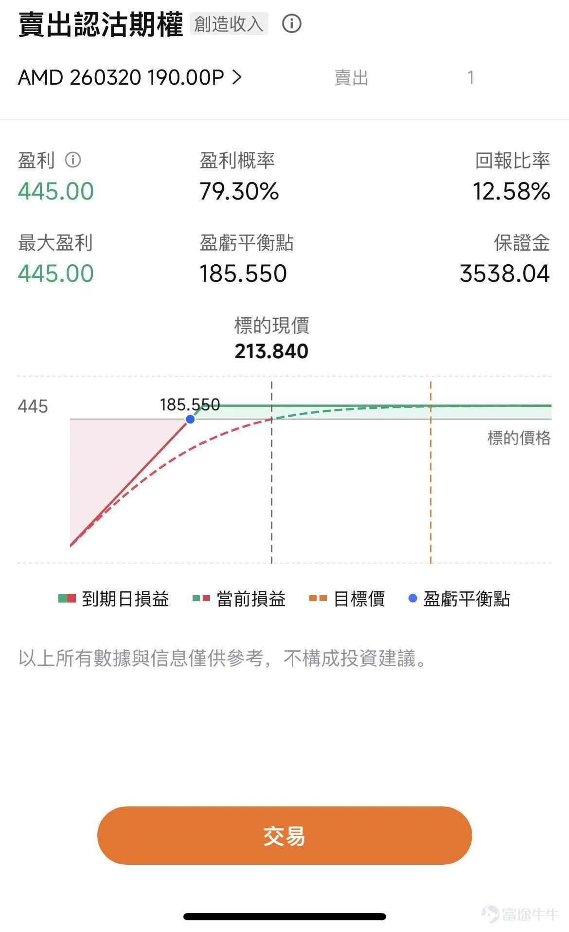 Boosted by the news of AMD's strategic partnership with Meta, $Advanced Micro Devices (AMD.US)$ the stock price surged by 8.77% last night. This agreement marks another significant win for AMD in the AI chip race through a non-traditional business model by securing a major order from a tech giant. However, there are also doubts in the market as other suppliers received large contracts without similar concessions. $NVIDIA (NVDA.US)$ They did not offer $Meta Platforms (META.US)$ equity, $Corning (GLW.US)$ so why is AMD doing this? First, almost replicating the OpenAI collaboration model, a deeply binding 'gamble' on shared interests. The main points of this agreement are as follows: 1. 6GW ultra-large foundational scale: Meta will purchase up to 6 gigawatts of GPUs from AMD, with the first batch of orders delivered in the second half of 2026. The cooperation period will extend until around 2030. The target of Meta's procurement this time is AMD’s next-generation MI450 series. The company plans to deeply integrate it into the Helios rack platform, enabling delivery from 'single chip' to 'rack-level cluster'.Directly competing with NVIDIA's Rubin architecture。 Currently, both parties have not disclosed the value of the cooperation,but according to Bloomberg analysis, the price of MI450 and the Helios rack system is approximately $15 to $20 billion per gigawatt...