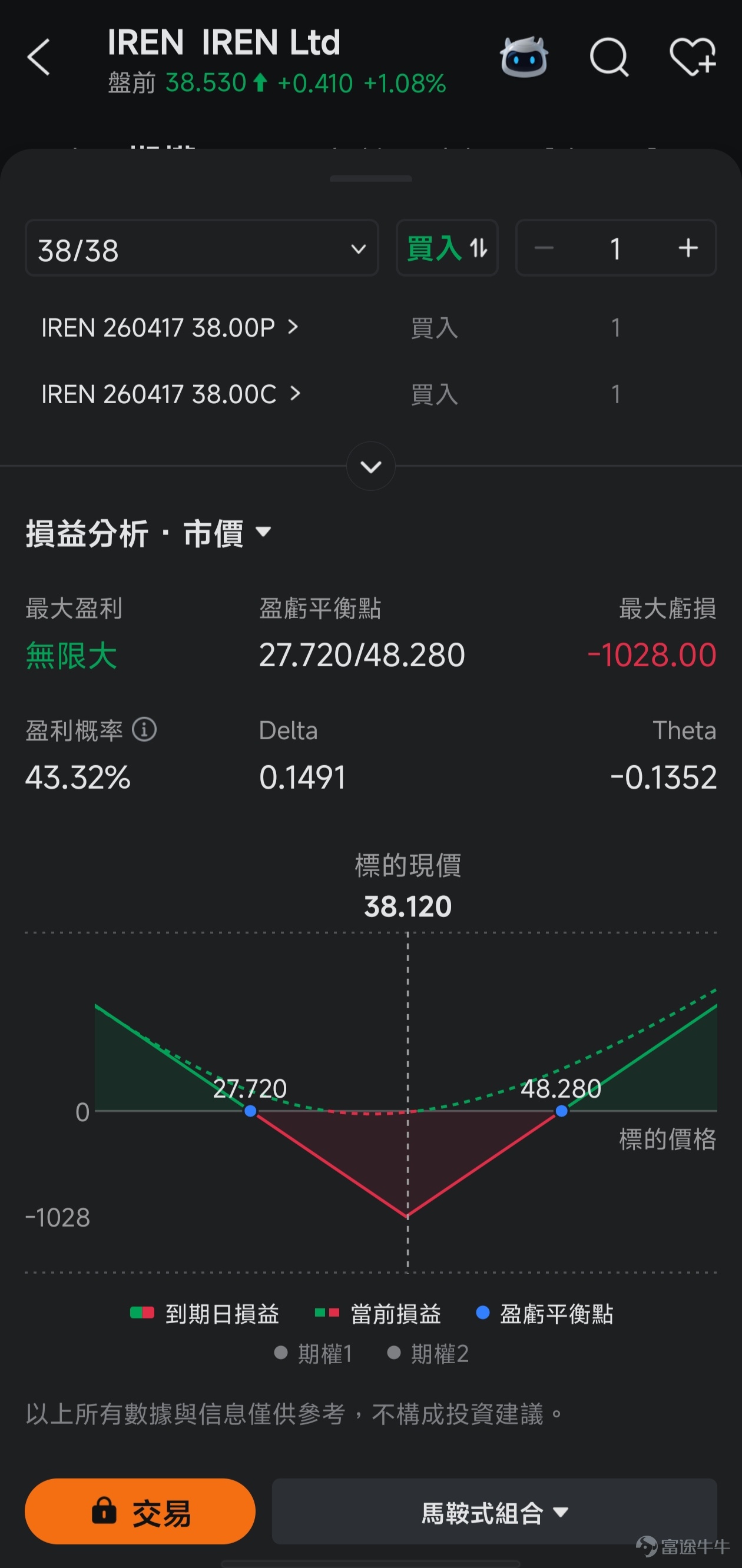 This article is from the 'Options风口Strategy' column, which aims to stand at the forefront of investment trends, interpret opportunities in these trends, and teach everyone how to seize these opportunities with options. If you're interested, welcome.[Share Link: Click here]Upon joining the learning platform, you will receive notifications when subsequent columns are updated. *The following content is for educational purposes only and does not constitute investment advice. The information provided is time-sensitive, with data accurate as of the pre-market open on March 11, 2026. Please exercise caution when interpreting. After the market close on March 10, $Oracle (ORCL.US)$ Oracle released its explosive Q3 2026 earnings results. Following the announcement, Oracle's stock price quickly reversed course during after-hours trading, surging by approximately 10%. On March 11, in pre-market trading, the upward momentum continued to expand, exceeding 11% at one point. This is not only a strong rebound but could also represent a pivotal shift in market sentiment towards the AI cloud computing industry. Below, we will delve deeper intothe core signals of this earnings report, analyze the outlook it reveals for the cloud business sector, and explore how to leverage options to capture key investment opportunities.。 Oracle’s Explosive Earnings: AI Orders Ignite Growth Engine $Oracle (ORCL.US)$ This earnings performancecomprehensively surpassed market expectations: Revenue reached $17.19 billion, a year-over-year increase of 22%, significantly surpassing analysts' expectations of $16.89 billion. The growth rate showed a notable improvement from 14% in the second fiscal quarter. On a Non-GAAP basis...