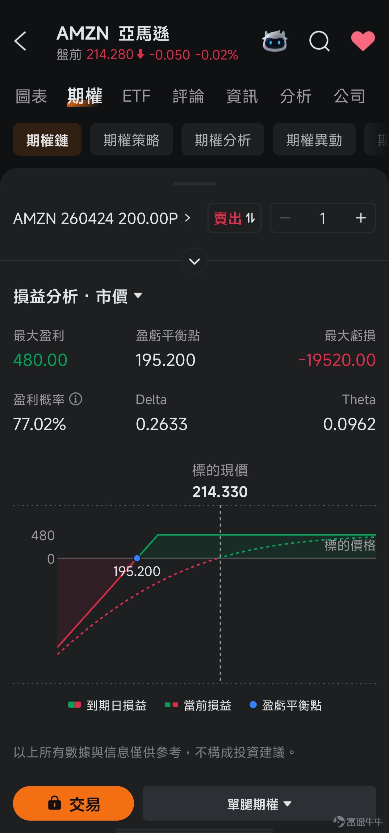 This article is from the 'Options风口Strategy' column, which aims to stand at the forefront of investment trends, interpret opportunities in these trends, and teach everyone how to seize these opportunities with options. If you're interested, welcome.[Share Link: Click here]Upon joining the learning platform, you will receive notifications when subsequent columns are updated. *The following content is for educational purposes only and does not constitute investment advice. The information provided is time-sensitive, with data accurate as of the pre-market open on March 11, 2026. Please exercise caution when interpreting. After the market close on March 10, $Oracle (ORCL.US)$ Oracle released its explosive Q3 2026 earnings results. Following the announcement, Oracle's stock price quickly reversed course during after-hours trading, surging by approximately 10%. On March 11, in pre-market trading, the upward momentum continued to expand, exceeding 11% at one point. This is not only a strong rebound but could also represent a pivotal shift in market sentiment towards the AI cloud computing industry. Below, we will delve deeper intothe core signals of this earnings report, analyze the outlook it reveals for the cloud business sector, and explore how to leverage options to capture key investment opportunities.。 Oracle’s Explosive Earnings: AI Orders Ignite Growth Engine $Oracle (ORCL.US)$ This earnings performancecomprehensively surpassed market expectations: Revenue reached $17.19 billion, a year-over-year increase of 22%, significantly surpassing analysts' expectations of $16.89 billion. The growth rate showed a notable improvement from 14% in the second fiscal quarter. On a Non-GAAP basis...