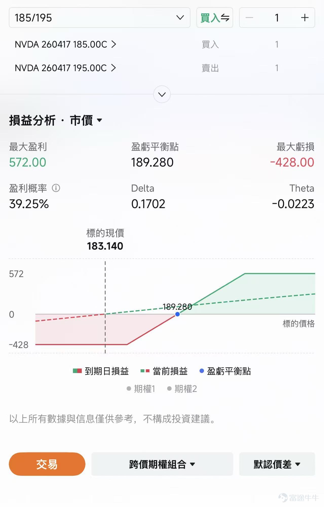 下週， $英偉達 (NVDA.US)$ NVIDIA GTC 2026 將於 3 月 16 日至 19 日舉行，黃仁勳主題演講安排在 3 月 16 日（北京時間3月17日凌晨2點）。 在過去10次年度GTC活動中，英偉達上漲概率高達80%，期間漲跌幅位於-0.59%-21.80%區間。但今年的 GTC 與過去最大的不同，在於它遇上的並不是一個順風的宏觀環境。過去一段時間，市場交易的主線已經明顯從「增長」切向「地緣衝突+油價上行+通脹反覆」。 3 月 12 日美股三大指數大幅下跌， $道瓊斯指數 (.DJI.US)$ 、 $標普500指數 (.SPX.US)$ 、 $納斯達克綜合指數 (.IXIC.US)$ 分別收跌 1.56%、1.52%、1.78%；當天 WTI 和 Brent 分別大漲 9.7% 和 9.2%，油價一度重新逼近 100 美元。進入 3 月 13 日亞洲時段後，風險偏好並未明顯修復，亞洲股市繼續走弱。 這意味着，現在真正關心的問題，已經不是「GTC 有沒有利好」，而是：在宏觀...