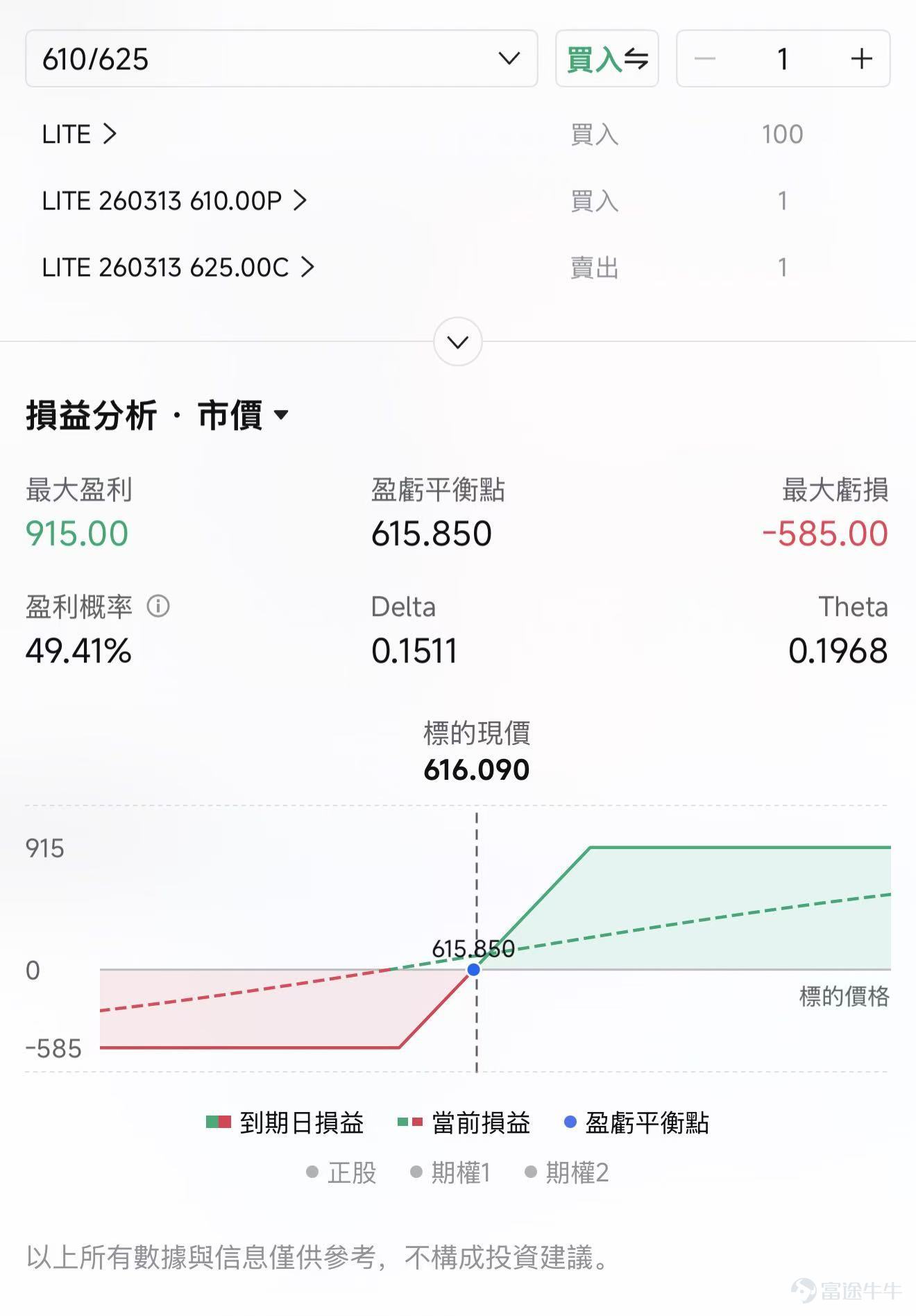 下週， $英偉達 (NVDA.US)$ NVIDIA GTC 2026 將於 3 月 16 日至 19 日舉行，黃仁勳主題演講安排在 3 月 16 日（北京時間3月17日凌晨2點）。 在過去10次年度GTC活動中，英偉達上漲概率高達80%，期間漲跌幅位於-0.59%-21.80%區間。但今年的 GTC 與過去最大的不同，在於它遇上的並不是一個順風的宏觀環境。過去一段時間，市場交易的主線已經明顯從「增長」切向「地緣衝突+油價上行+通脹反覆」。 3 月 12 日美股三大指數大幅下跌， $道瓊斯指數 (.DJI.US)$ 、 $標普500指數 (.SPX.US)$ 、 $納斯達克綜合指數 (.IXIC.US)$ 分別收跌 1.56%、1.52%、1.78%；當天 WTI 和 Brent 分別大漲 9.7% 和 9.2%，油價一度重新逼近 100 美元。進入 3 月 13 日亞洲時段後，風險偏好並未明顯修復，亞洲股市繼續走弱。 這意味着，現在真正關心的問題，已經不是「GTC 有沒有利好」，而是：在宏觀...