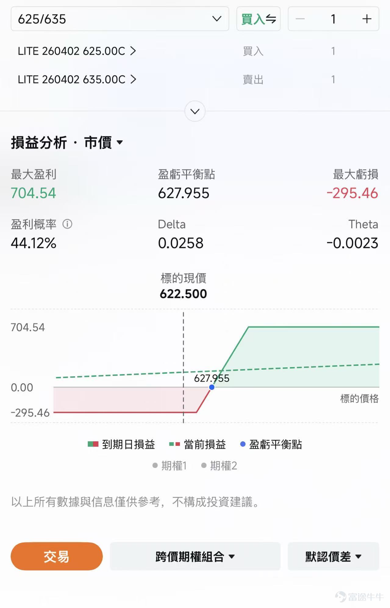 This article is from the "Weekly Options Strategy" column, which brings fellow investors a review of last week's market, the hot topics of the week, and an analysis of potential options trading opportunities. Welcome![Share Link: Click here]Join the learning session, and you will receive notifications when new updates to the column are available. Dear fellow investors, happy Monday~ The third week of March 2026, global financial markets are entering a 'risk resonance period.' On one side, oil prices repeatedly attempting to break the $100 mark amid the shadow of a potential shutdown in the Strait of Hormuz, along with early signs of 'stagflation'; on the other, the Federal Reserve, caught in Washington's political tug-of-war, is facing one of Powell’s most challenging FOMC decisions in his career. Further complicating the situation is this Friday’s 'triple witching day,' when derivatives expire en masse alongside the rebalancing of the S&P 500 index. Liquidity pressures from the technical side will collide deeply with macroeconomic uncertainties. Against the backdrop of NVIDIA’s GTC conference and Micron’s earnings reports, the AI theme must be repriced within an environment of high volatility and high hedging costs. FOMC under US-Iran tensions compounded by 'triple witching day'—how to navigate the triple storm? This week, financial markets will operate in an uncertain environment shaped by three overlapping key events. Geopolitical conflicts pushing up oil prices and inflation, the Fed’s response to a potential 'stagflation' dilemma, and the quarterly 'triple witching day' expiration of derivatives amplifying volatility from a technical standpoint—all three resonating to create a rare environment of heightened uncertainty.