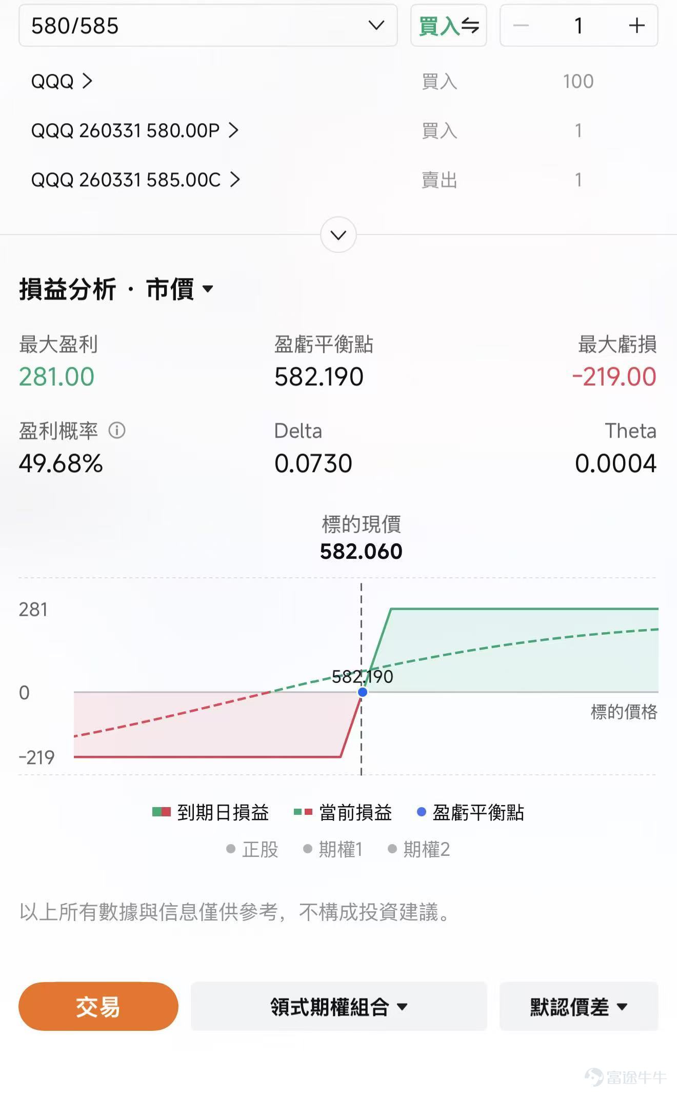 This article is from the "Weekly Options Strategy" column, which brings fellow investors a review of last week's market, the hot topics of the week, and an analysis of potential options trading opportunities. Welcome![Share Link: Click here]Join the learning session, and you will receive notifications when new updates to the column are available. Dear fellow investors, happy Monday~ Last week, tensions in the Middle East escalated, and major central banks released hawkish signals during the 'super central bank week,' leading to a rise in tight monetary policy trading globally. This caused US Treasury yields to soar and put pressure on risk asset prices. Traditional safe-haven assets like gold and silver also showed signs of malfunction. This week, risks first fermented in the Asia-Pacific market, with large-scale sell-offs occurring in Hong Kong stocks, A-shares, and the Japanese and Korean markets. With risks suddenly escalating, how should we respond? Let's delve into this week's [Weekly Options Strategy]. The situation in Iran has been volatile, and market sentiment remains low. How to respond? Since the escalation of the situation in Iran, the conflict has now entered its fourth week, showing no signs of easing but instead continuing to escalate. The key development over the weekend was Trump issuing a 48-hour ultimatum to Iran, demanding the full restoration of passage through the Strait of Hormuz, or the US will strike Iran’s power facilities. Iran’s response has also escalated, explicitly threatening that if the US acts, it will retaliate against the energy and water infrastructure of Gulf nations and may completely shut down the Strait of Hormuz. Last Friday, all three major US stock indexes fell, with $S&P 500 Index (.SPX.US)$a 1.51% drop, $Nasdaq Composite Index (.IXIC.US)$a 2.01% drop, ...
