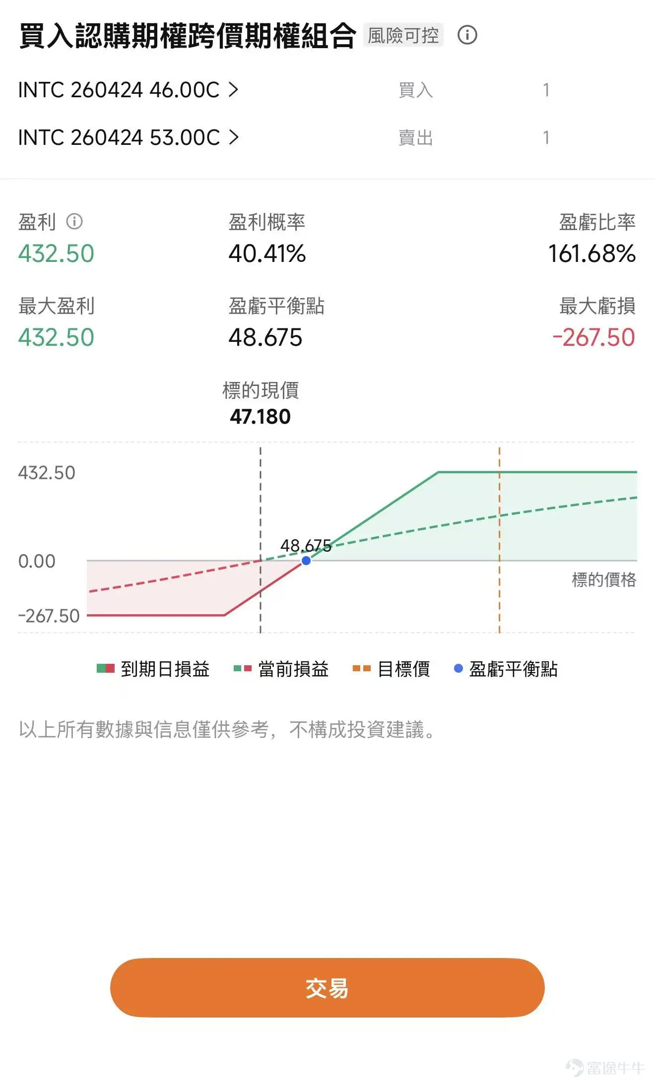 3月25日,美股芯片板塊明顯走強, $英特爾 (INTC.US)$ 收漲約7.1%, $美國超微公司 (AMD.US)$ 收漲約7.3%。直接催化來自產業鏈關於CPU再度漲價、交期繼續拉長的消息。而3月24日, $Arm Holdings (ARM.US)$ 也正式發佈首款自研數據中心處理器AGI CPU,挑戰英特爾與AMD,昨日收漲16.4%。 值得注意的是,這一反彈發生在宏觀環境並不友好的背景下。自2月28日戰事爆發, $納斯達克綜合指數 (.IXIC.US)$ 累計下跌4.5%, $標普500指數 (.SPX.US)$ 下跌5.4%,市場對「高油價—高通脹—更少減息」的傳導鏈條反應敏感。在此背景下,CPU漲價、供應緊張能否真正支撐INTC、AMD股價持續反彈? 從「猜想」到「驗證」,CPU漲價並非什麼新故事 CPU漲價的敘事並非新鮮事,早在今年1月,市場就曾經交易過這一邏輯。1月19日,華爾街知名機構KeyBanc Capital Markets的一份重磅報告,分別上調Intel目標價到60美元,上調AMD目標價...