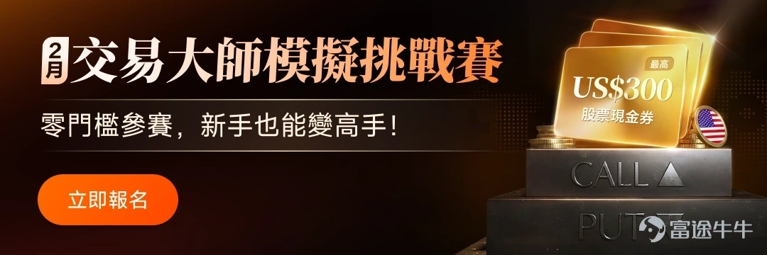 後半周「地緣風險溢價」凸顯,華爾街總結「週四/週五效應」 昨晚,美股高開低走,延續上週五的跌勢。午後隨着特朗普再度發出「徹底摧毀」伊朗油氣設施的強硬威脅,疊加伊朗議會對霍爾木茲海峽收費法案的強硬回應,市場主線由「聯儲鴿派」單邊切換至「原油衝擊」,股指隨之單邊震盪走弱。從板塊表現看,科技股成爲全天大盤最沉重的拖累, $費城半導體指數 (.SOX.US)$ 重挫超4.2%,創下最近3年,最差的單月表現。 中東局勢升級正持續放大美股波動,華爾街甚至總結出「週四/週五效應」,即自伊朗戰爭爆發以來,美股在周後半段的下跌顯著強於一週其他時段。越臨近週末,越需爲「地緣風險跳空」加價。投資者普遍擔憂週末期間衝突升級、霍爾木茲海峽航運受阻或白宮政策口風突變。後半段的拋壓,本質是投資者爲無法對沖的地緣事件風險「買保險」,這一邏輯也同步影響港美股聯動走勢。 「七大巨頭」(Mag7)集體進入了調整階段 在宏觀不確定性明顯上升的情況下,「七大巨頭」(Mag7)集體進入了調整階段, $英偉達 (NVDA.US)$ , $微軟 (MSFT.US)$ , $谷歌-C (GOOG.US)$$谷歌-A (GOOGL.US)$, ...