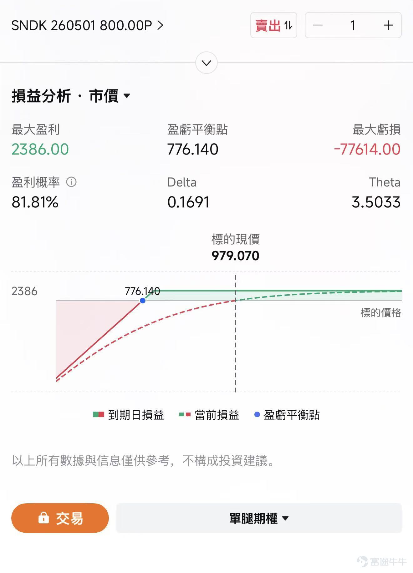 $閃迪 (SNDK.US)$ 將於4月30日盤後公佈2026財年第三財季業績。 截至4月22日，SNDK股價約爲903.49美元，並已於4月20日正式納入納斯達克100指數，年初至今已經上漲超300%。從時間點看，這份業績落在市場對存儲板塊情緒最熱的時候，也落在公司自身預期被明顯抬高之後。 先看市場預期，本季度管理層指引已經較爲激進 閃迪於2025年2月從西部數據公司獨立，從主營業務結構看，閃迪現在的收入拆分口徑是三塊：Datacenter、Edge、Consumer。Datacenter體量還不最大，如果按2026財年第二財季最新披露數據看，對應占比大致是14.5%，但增速最快、也是這輪估值抬升最關鍵的方向。 過去幾個季度，閃迪的股價表現很強，背後有兩層推動。第一層是行業景氣修復，NAND價格回升，庫存壓力緩解，利潤彈性開始釋放。第二層更關鍵，市場逐漸把它放進了AI基礎設施鏈條裏去看，關注點從傳統消費存儲，慢慢轉向企業級SSD、數據中心需求和高價值產品佔比的抬升。 管理層給出的本季度指引相當激進，預計營收44億至4...