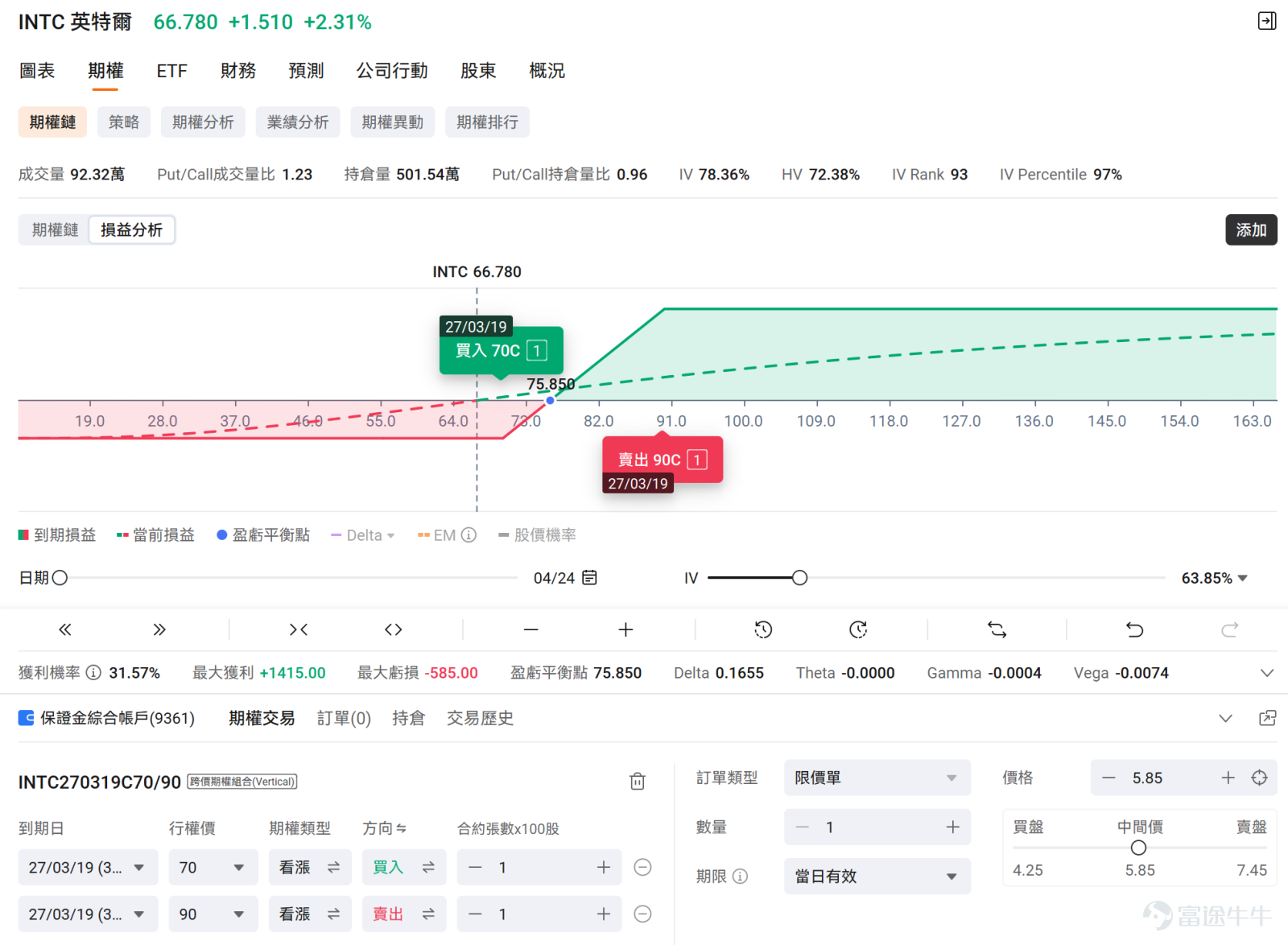 4月23日 $英特爾 (INTC.US)$ 發佈業績，2026年第一財季營收同比增長7%至136億美元，高於預期的124億美元，EPS報0.29美元，也大超市場普遍0.01美元的預期。盤後英特爾直接拉升19.95%，帶動 $美國超微公司 (AMD.US)$ 盤後漲7.65%， $Arm Holdings (ARM.US)$ 漲5.84%。 業績狂飆，背後邏輯何在？ 1. 業務線多點開花，主要業務收入均上漲，數據中心與AI DCAI（+22%）、代工服務（+16%）表現亮眼； 2. 市場敘事反轉，隨着AI agent等推理模型的發展CPU需求大量增加。市場研究機構TrendForce預計，AI數據中心CPU與GPU的配比將從當前的1:4至1:8大幅收窄至1:1至1:2。本次業績證明：CPU 在 AI 推理時代不可替代，英特爾憑藉 x86 生態、服務器 CPU 份額、製造能力，深度受益於 AI 推理浪潮，成長邏輯重構，英特爾已從 「落後者」 變爲 「AI 核心受益者」。 3. 管理層預期積極，Q2業務指引超預期...