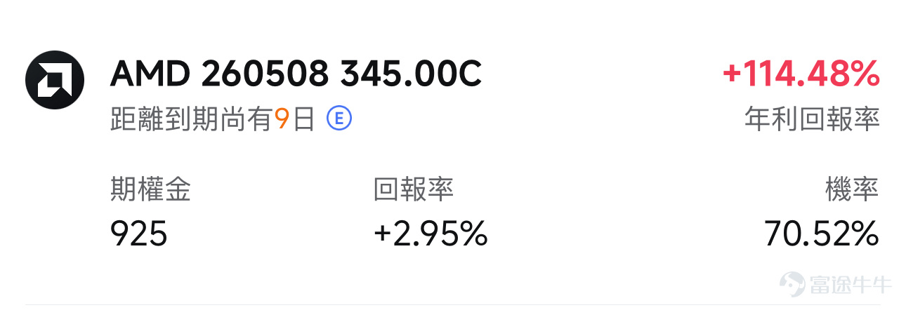 $Advanced Micro Devices (AMD.US)$The company will officially announce its Q1 2026 earnings report after the US stock market closes on Tuesday, May 5. AMD's total revenue for the first quarter is expected to be approximately 9.89 billion US dollars, with a year-on-year increase of about 33%; net profit is projected at 1.19 billion US dollars, reflecting a 67.9% year-on-year growth. Since early April, AMD has delivered an epic surge in share price driven by multiple favorable factors: 'easing geopolitical conflicts,' 'AI continuing to significantly boost CPU computing power consumption,' and 'Intel's strong earnings leading to a price hike for CPUs, which raised market expectations for AMD.' This rally even pushed AMD's stock above the $350 mark. However, fellow investors familiar with the market should know thata rise in share price ahead of earnings reports, or pricing in advance, isn't necessarily a good thing. The key lies in whether the earnings are solid enough and whether Q2 guidance can exceed expectations. I. Challenges and Key Focus Areas: What to look for in this earnings report? Although overall financial data is expected to remain stable, what truly dictates the stock price movement post-earnings announcement are the actual developments in the following three critical business areas for AMD: Sustainability of data center business growth Data centers represent AMD's absolute core segment at present. Last quarter, this business achieved a record income of 5.4 billion US dollars (up 39% year-on-year). The company has set an ambitious target of achieving an annual growth rate exceeding 60% in the data center sector over the next three to five years. Investors' focus will be on the mass production of specific products...