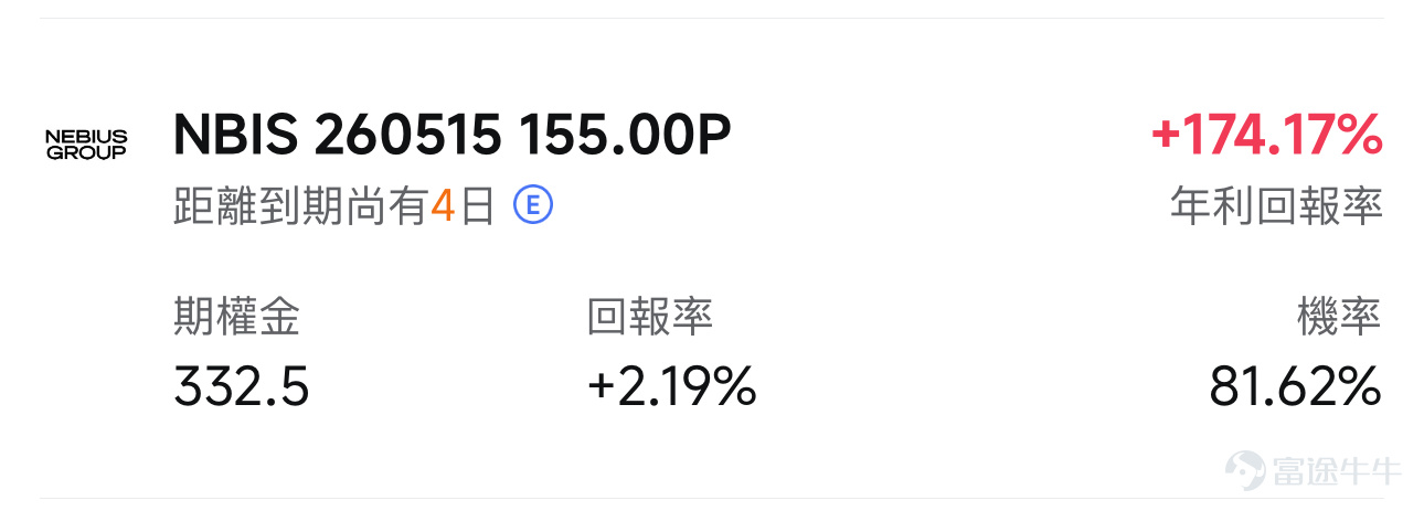 各位牛友好呀，欢迎来到新一期的“牛牛波动猎人”栏目！ 本周，市场即将迎来三家重量级公司的业绩披露：Neocloud三巨头之一的 $NEBIUS (NBIS.US)$ 、电商与云巨头 $阿里巴巴 (BABA.US)$ 以及社交与游戏龙头 $腾讯控股 (00700.HK)$ 。无论是Nebius手中和大厂的巨额合作订单，阿里巴巴的AI商业化落地进展，还是腾讯在各条业务线上的提价效应，都是本次业绩值得关注的重点。 同时，巨大的预期差异正是期权波动率急剧扩大的源头。接下来，期权sir将结合这三家公司的业绩重点前瞻以及它们的IV结构为各位牛友梳理出一份围绕波动溢价进行博弈的限时期权策略——不管是对这三家公司感兴趣想在低价位开仓，还是已经有这三家公司的股票仓位但担心业绩期暴雷股价下跌，本期内容都不容错过！ 本周热门财报日历 [05-13 美股盘前] Nebius（NBIS） 对于Nebius而言，实现高增长已经是一件几乎确定的事情。其2025年第四季度的年度经常性收入（ARR）已经达到12亿美元，单季度的总营收为2.28...