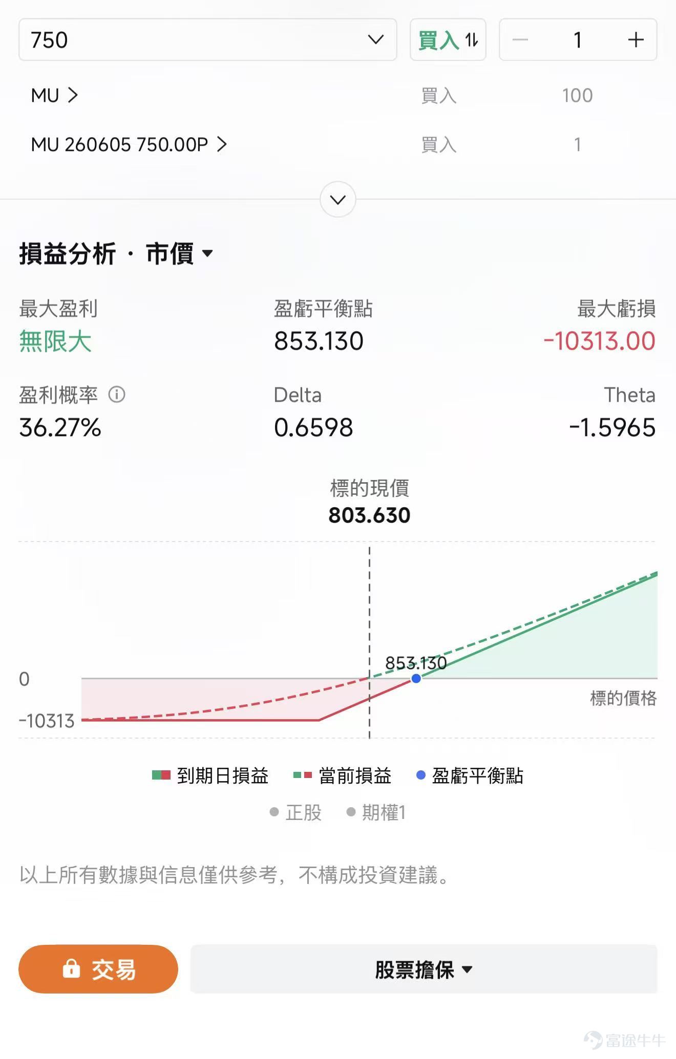 近日存儲市場震盪加劇，三星電子潛在罷工帶來的供應擾動，進一步放大了市場對存儲短缺的想象；另一邊，韓國股市的調整，與地緣風險的不斷擾動，構成潛在的風險因素。 行情越熱，越容易陷入兩種情緒：一邊擔心踏空，想繼續跟隨AI存儲重估主線；另一邊又擔心漲幅過大，手裏的盈利在一次回撤中被快速吞掉。 當前存儲行情已經走到哪個階段，後面還看什麼？對於已經持有存儲鏈標的的投資者來說，如何在保留上行彈性的同時，把已經到手的利潤保護起來? 三星罷工對行情意味着什麼：短期強化供給緊張，中期考驗三星交付信任 三星電子與工會的薪酬談判破裂後，工會計劃自5月21日起進行18天罷工。韓國財政部長也表示，這一事件可能對韓國經濟、出口和金融市場構成顯著風險。放在當前DRAM、NAND和HBM供需本就緊張的環境下，市場自然會把它理解爲額外的供應擾動。 短期看，這對存儲板塊偏利多。Jefferies估算，如果罷工落地，可能影響約3%的全球存儲芯片產量；Micron、 $閃迪 (SNDK.US)$ 和SK海力士側面受益，市場交易的是“三星供給不確定性上升，競爭...