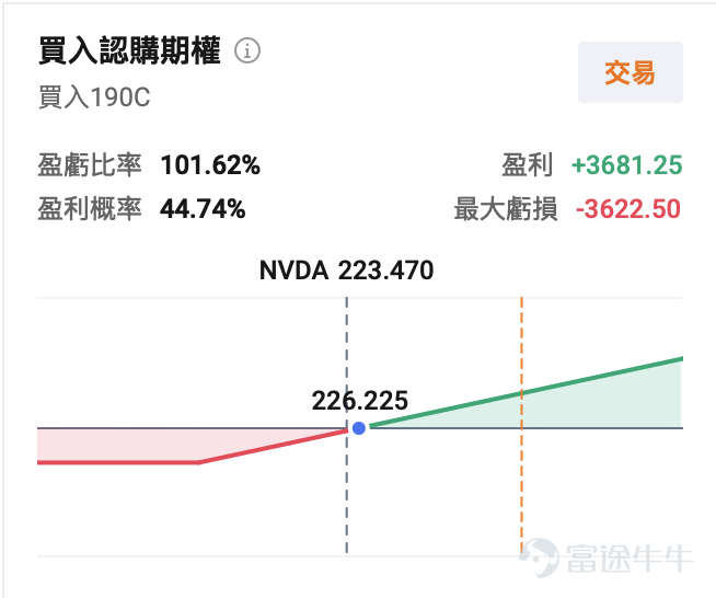 在AI熱潮中，英偉達再次交出一份令人矚目的成績單。2026年5月20日美股盤後， $英偉達 (NVDA.US)$ 公佈2027年Q1（對應自然年2026年Q1）業績：營收達到創紀錄的816億美元，同比增長85%，超出市場預期的791億美元；調整後每股收益1.87美元，也高於分析師預期。數據中心業務作爲絕對核心，貢獻752億美元營收，同比增長92%，成爲AI算力景氣度的最強佐證。 儘管業績全面超預期，公司股價盤後仍出現下跌，折射出市場對AI龍頭的預期閾值抬升。英偉達Q2營收指引中值爲910億美元，高於分析師平均預期，但低於部分樂觀預測的960億美元。 從Blackwell架構的強勢爬坡，到Vera Rubin平台即將量產，英偉達正以產品迭代與全棧佈局，推動AI長期敘事從概念走向規模化落地。 一、業績核心數據：全面超預期，AI 算力成絕對引擎，盈利能力是亮點 – 總營收816億美元，同比增長85%，環比增長20%，較市場預期高出3.7%； – 調整後每股收益1.87美元，高於市場預期，毛利率穩定在...