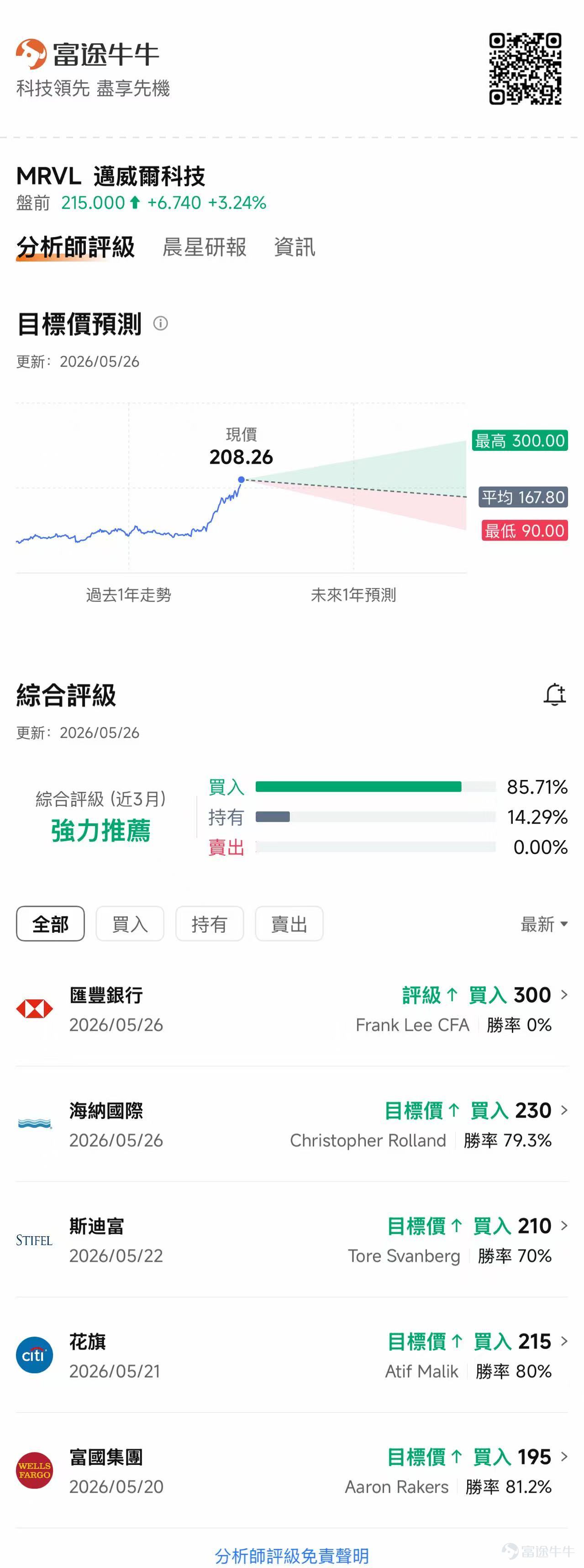 $邁威爾科技 (MRVL.US)$ 即將在美東5月27日盤後發佈FY2027一季度業績。 公司此前給出的FY2027一季度收入指引爲24億美元上下5%，非GAAP EPS指引爲0.79美元上下0.05美元。市場預期大致也圍繞這一水平展開。機構預計2027Q1預計實現營收24.01億美元，同比增加26.67%；預期每股收益0.324美元，同比增加62.15%。 因此，單純達到預期未必能帶來強烈正反饋。過去一段時間，市場對邁威爾的定價已經明顯抬升。投資者關注的重點，也從傳統通信、存儲和企業網絡芯片，轉向AI數據中心、定製ASIC、光互聯和高速網絡芯片。市場更需要看到「超預期」和「後續指引上修」，能夠持續證明自己正在成爲AI基礎設施擴張中的關鍵供應商。 邁威爾到底做什麼？ 邁威爾在數據中心繫統裏，扮演的是「連接、傳輸、存儲和定製計算」的角色。 公司當前業務主要可以分成兩大塊。數據中心已經成爲邁威爾最重要的敘事主線。FY2026四季度，邁威爾數據中心收入達到16.51億美元，佔總收入約74%。 第一塊是數據中心業務，覆蓋AI服務器、雲端...