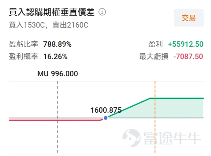 昨日,存儲板塊集體迎來回調。 $美光科技 (MU.US)$ 跌-7.74%, $閃迪 (SNDK.US)$ 跌-3.92%, $西部數據 (WDC.US)$ 跌-3.13%。下調的原因不僅 $博通 (AVGO.US)$ 業績中AI增速不及預期帶動,也來自一份分析機構的報告指出: $英偉達 (NVDA.US)$ 或將下調Rubin NVL72平台CPU端SOCAMM內存配置,單機架總容量從此前約55TB縮減至28TB。用更加通俗的話解釋:就是新結構下每個算力機架配置內存的數量可能會下降。 三大核心關注點 一、SOCAMM 配置雖近乎減半,但模塊化屬性仍具備價值 SOCAMM全稱小型緊湊型外掛內存模組(Small Outline Compression Attached Memory Module),通俗來講是適配 AI 服務器 CPU 端的模塊化 LPDDR5X 存儲規格,產品定位與 HBM 高帶寬內存存在明顯區分:HBM 搭載於 GPU 旁,直接爲大模型訓練、推理等高算力負載提供高速存儲支撐;而 SOCAMM 部署在 CPU ...