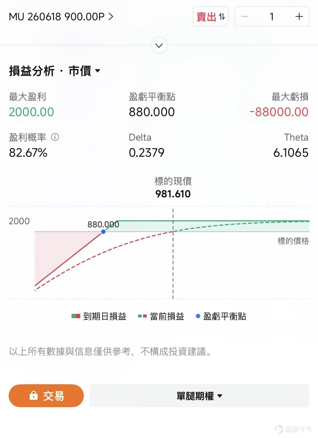 近期存储板块重新活跃。 随着美伊局势缓和,油价和通胀担忧回落,美股科技板块的风险偏好明显修复。 $美光科技 (MU.US)$ 、 $閃迪 (SNDK.US)$ ,以及亚洲市场的三星电子 $南方兩倍做多三星電子 (07747.HK)$ 、SK海力士 $南方兩倍做多海力士 (07709.HK)$ 等存储股普遍反弹。 不过,地缘利好主要影响短期情绪。存储股能否继续向上,最终仍要回到产品价格、企业盈利和未来供需。 接下来一到两周,将是判断存储行情能否从情绪修复转向盈利驱动的关键阶段,期权sir为大家整理了以下四个关键的事件点。 6月产业数据依然强劲,DRAM仍然是当前价格最强的品种 从产业数据看,目前存储行业的基本面尚未出现明显转弱。 根据美银统计,韩国6月前10日半导体出口金额约为110亿美元,环比增长30%,同比增长206%,接近2025年月均水平的三倍。 中国5月集成电路进口金额达到约557亿美元,同比增长68%,但进口数量同比只增长约1%。金额增速远高于数量增速,说明产品价格上涨和高端芯片占比提升,仍在推动产业链收入增长...