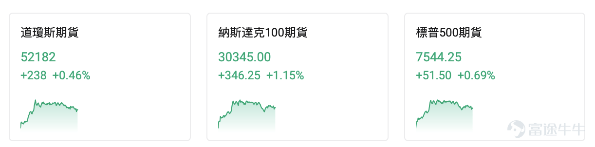 本周，美股市场迎来了两件足以改变未来走向的重磅事件：一边是新任美联储主席沃什（Kevin Warsh）完成首秀，鹰派信号震动市场；另一边是美伊谈判取得历史性突破，地缘风险骤降。 两股力量相互拉扯，造就了极高的市场波动性。对于投资者来说，看懂背后的逻辑，才能在期权和期货市场中找到合适的应对方式。  一、沃什首次议息：利率按兵不动，沟通框架彻底重构 6月18日凌晨，美联储召开2026年第三次议息会议。这是新任主席凯文·沃什上任后主持的第一场FOMC会议，历史意义非凡，美联储维持联邦基金利率目标区间3.50%至3.75%不变，符合市场预期。 但本次会议最核心的冲击，并非利率本身，而是沃什主导的美联储沟通体系全面变革，叠加通胀、利率预测上调，多重鹰派信号共振推升政策不确定性。 – 全面废除前瞻指引，政策声明大幅精简至130词，美联储从 “路径管理” 转向 “事实陈述” 沃什主导的政策声明被大幅精简至130词，彻底取消了传统的前瞻指引，较鲍威尔时期明显压缩，内容只保留利率决定、充裕准备金安排、经济就业通胀现状，以及实现物价...