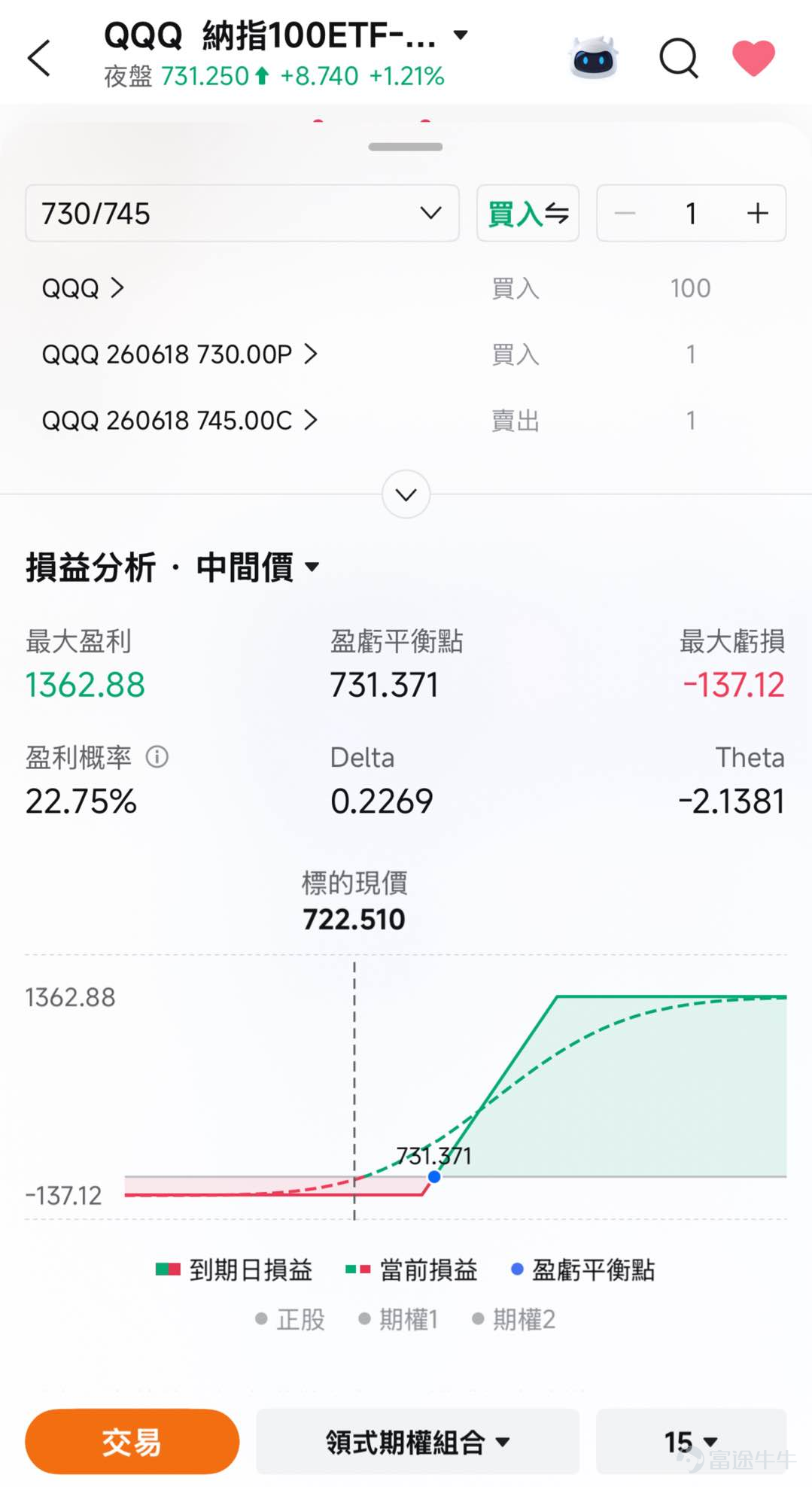 本周，美股市场迎来了两件足以改变未来走向的重磅事件：一边是新任美联储主席沃什（Kevin Warsh）完成首秀，鹰派信号震动市场；另一边是美伊谈判取得历史性突破，地缘风险骤降。 两股力量相互拉扯，造就了极高的市场波动性。对于投资者来说，看懂背后的逻辑，才能在期权和期货市场中找到合适的应对方式。  一、沃什首次议息：利率按兵不动，沟通框架彻底重构 6月18日凌晨，美联储召开2026年第三次议息会议。这是新任主席凯文·沃什上任后主持的第一场FOMC会议，历史意义非凡，美联储维持联邦基金利率目标区间3.50%至3.75%不变，符合市场预期。 但本次会议最核心的冲击，并非利率本身，而是沃什主导的美联储沟通体系全面变革，叠加通胀、利率预测上调，多重鹰派信号共振推升政策不确定性。 – 全面废除前瞻指引，政策声明大幅精简至130词，美联储从 “路径管理” 转向 “事实陈述” 沃什主导的政策声明被大幅精简至130词，彻底取消了传统的前瞻指引，较鲍威尔时期明显压缩，内容只保留利率决定、充裕准备金安排、经济就业通胀现状，以及实现物价...