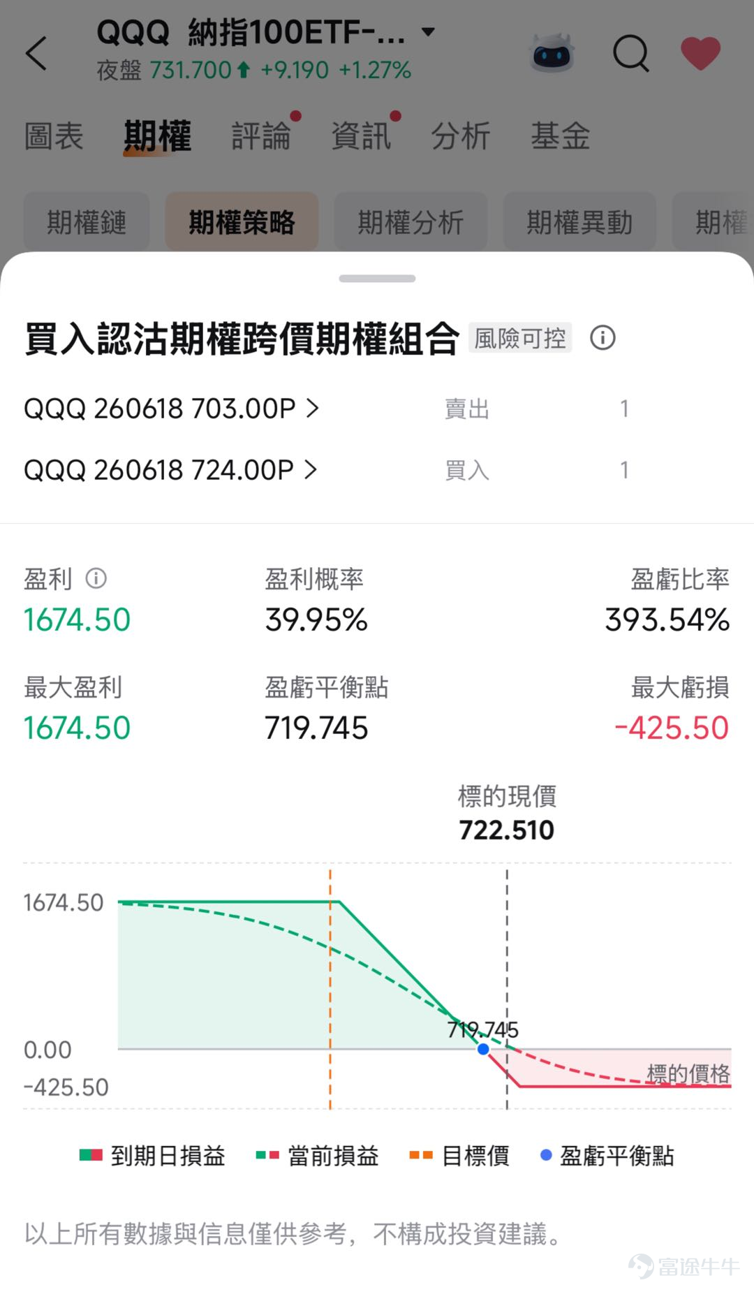 本周，美股市场迎来了两件足以改变未来走向的重磅事件：一边是新任美联储主席沃什（Kevin Warsh）完成首秀，鹰派信号震动市场；另一边是美伊谈判取得历史性突破，地缘风险骤降。 两股力量相互拉扯，造就了极高的市场波动性。对于投资者来说，看懂背后的逻辑，才能在期权和期货市场中找到合适的应对方式。  一、沃什首次议息：利率按兵不动，沟通框架彻底重构 6月18日凌晨，美联储召开2026年第三次议息会议。这是新任主席凯文·沃什上任后主持的第一场FOMC会议，历史意义非凡，美联储维持联邦基金利率目标区间3.50%至3.75%不变，符合市场预期。 但本次会议最核心的冲击，并非利率本身，而是沃什主导的美联储沟通体系全面变革，叠加通胀、利率预测上调，多重鹰派信号共振推升政策不确定性。 – 全面废除前瞻指引，政策声明大幅精简至130词，美联储从 “路径管理” 转向 “事实陈述” 沃什主导的政策声明被大幅精简至130词，彻底取消了传统的前瞻指引，较鲍威尔时期明显压缩，内容只保留利率决定、充裕准备金安排、经济就业通胀现状，以及实现物价...