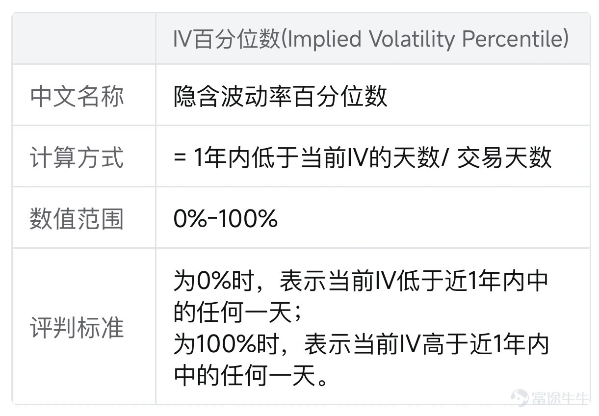 今天(6月24日)盘后美光 $美光科技 (MU.US)$ 出了财报,大超预期的业绩叠加管理层的炸裂指引,盘后股价直接拉升。 不仅仅美光,整个半导体板块也在美光的情绪下全线转涨,西部数据涨超11%,闪迪涨超10%,高通涨超10%,希捷科技涨超8%,ARM涨超5%,应用材料涨超4%,英特尔、阿斯麦、AMD涨超3%。 但是,如果我们冷静下来看,这两日的市场走势,其实非常奇怪,尤其是盘中,美股下跌、原油下跌、黄金更是跌破4000美元重大心理关口,美债收益率也在下跌。这让很多投资者感到困惑,尤其是油价下来了,按道理来说通胀下来,给到美联储更多降息空间,但怎么资产的走势,完全不按剧本走呢?美光这个白衣骑士,能否真正拯救这混乱的大盘市场呢? 这篇文章,我们来一探究竟。 先从消息面看,最近的大消息,来自于美国最重要的两个部门,一个掌管财政政策的财政部,一个掌管货币政策的美联储。首先是沃什出来说以后要减少前瞻指引,让市场自己去解读经济数据,然后贝森特出来说伊朗、委内瑞拉、俄罗斯等将重返美元体系。 这两件事一结合,就能看清局面。缺少美联储的前瞻指引下,资金捉...